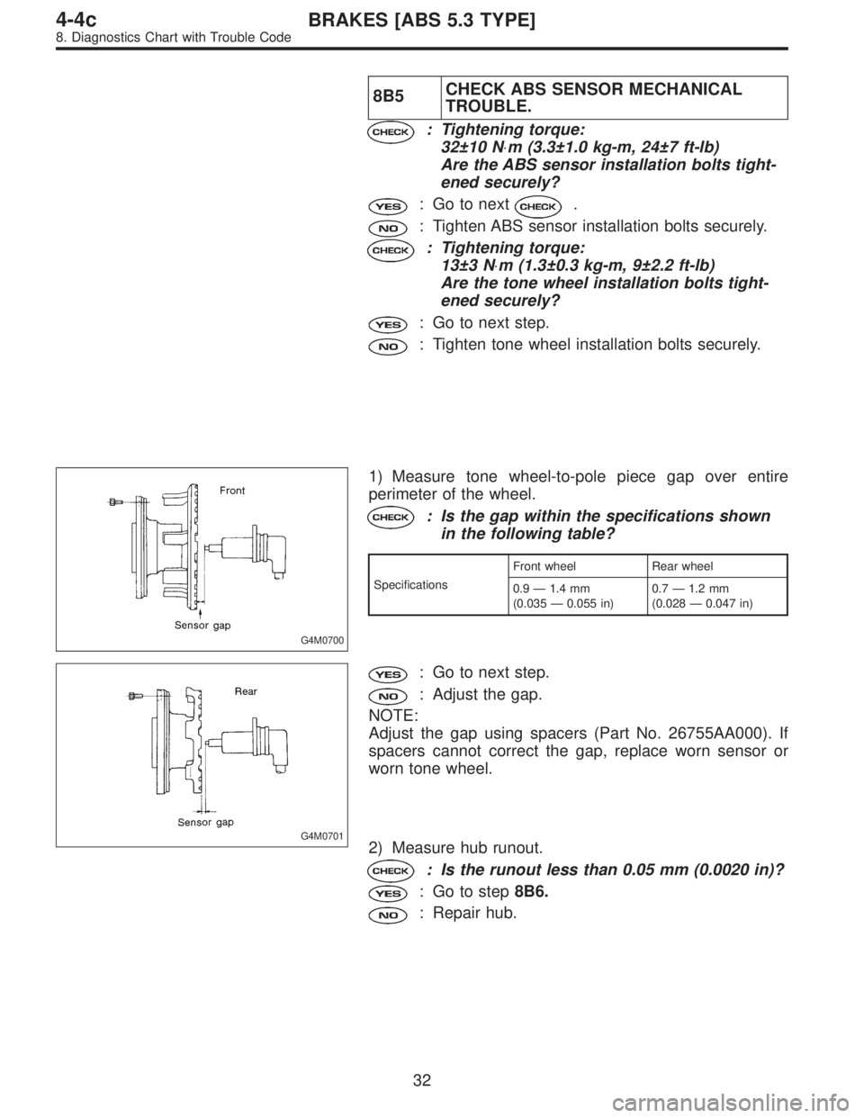 SUBARU LEGACY 1996  Service Repair Manual 8B5CHECK ABS SENSOR MECHANICAL
TROUBLE.
: Tightening torque:
32±10 N⋅m (3.3±1.0 kg-m, 24±7 ft-lb)
Are the ABS sensor installation bolts tight-
ened securely?
: Go to next.
: Tighten ABS sensor in