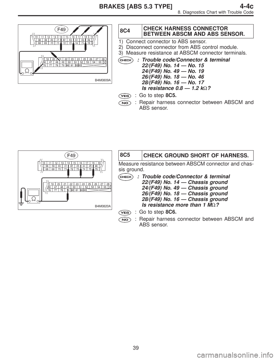 SUBARU LEGACY 1996  Service Repair Manual B4M0809A
8C4CHECK HARNESS CONNECTOR
BETWEEN ABSCM AND ABS SENSOR.
1) Connect connector to ABS sensor.
2) Disconnect connector from ABS control module.
3) Measure resistance at ABSCM connector terminal