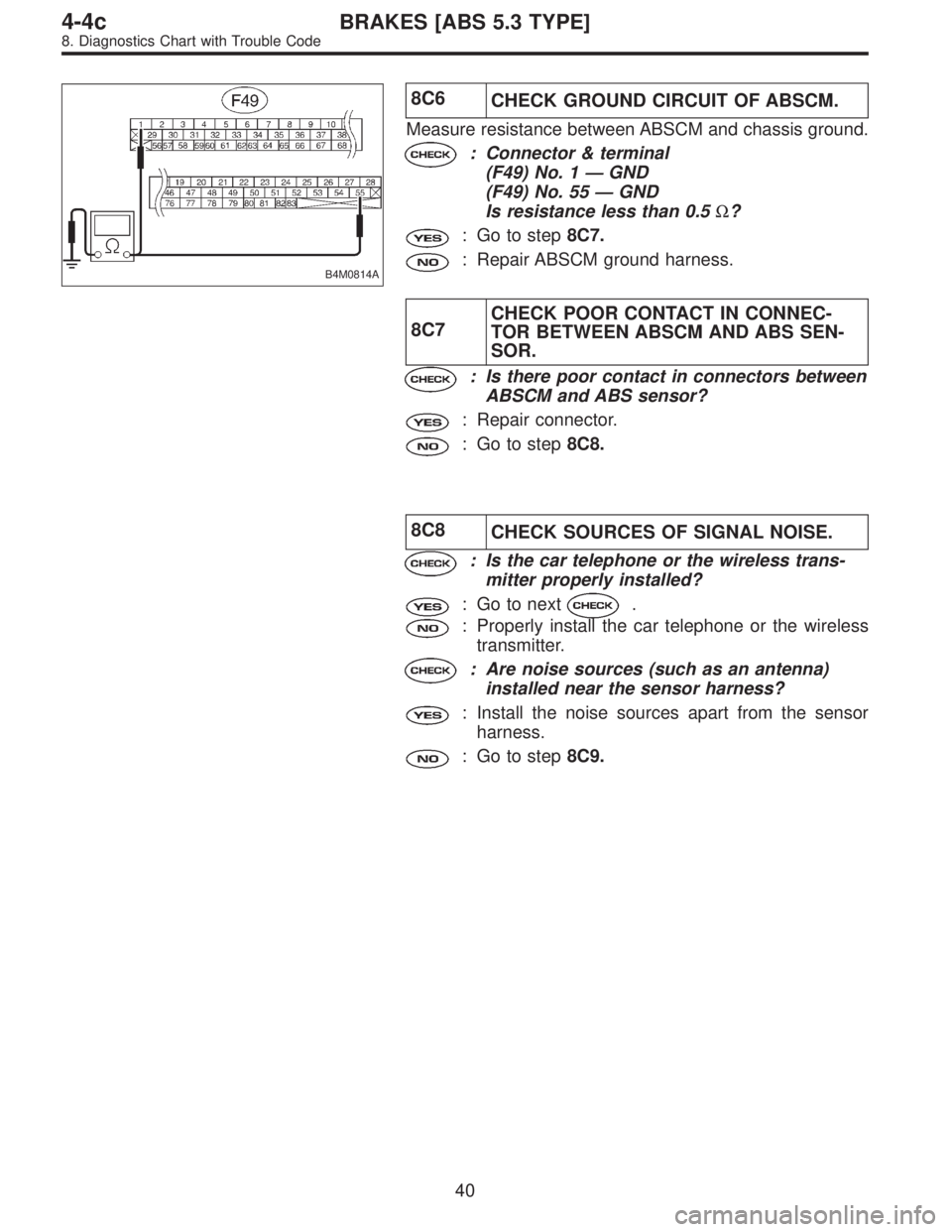 SUBARU LEGACY 1996  Service Repair Manual B4M0814A
8C6
CHECK GROUND CIRCUIT OF ABSCM.
Measure resistance between ABSCM and chassis ground.
: Connector & terminal
(F49) No. 1—GND
(F49) No. 55—GND
Is resistance less than 0.5Ω?
: Go to ste