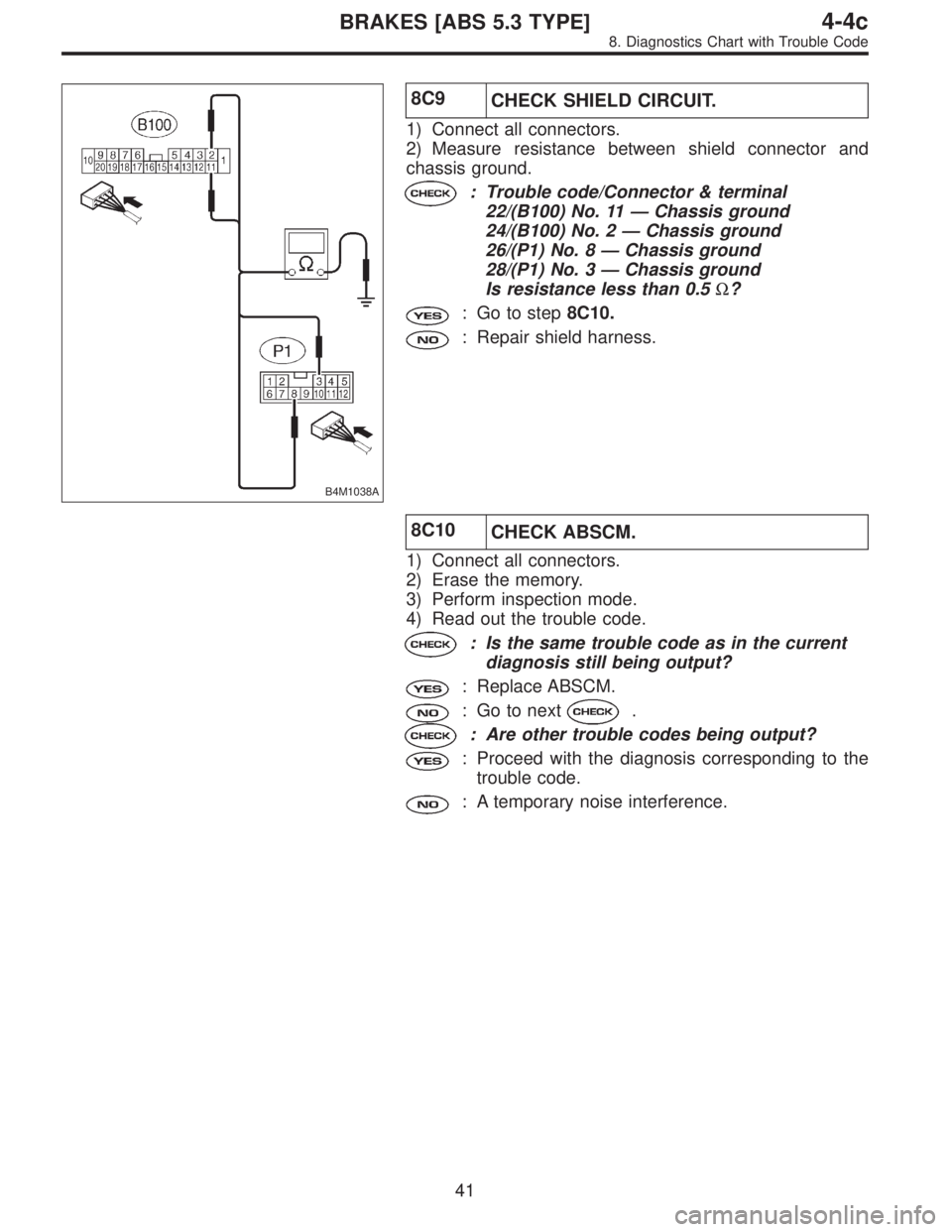 SUBARU LEGACY 1996  Service Repair Manual B4M1038A
8C9
CHECK SHIELD CIRCUIT.
1) Connect all connectors.
2) Measure resistance between shield connector and
chassis ground.
: Trouble code/Connector & terminal
22/(B100) No. 11—Chassis ground
2