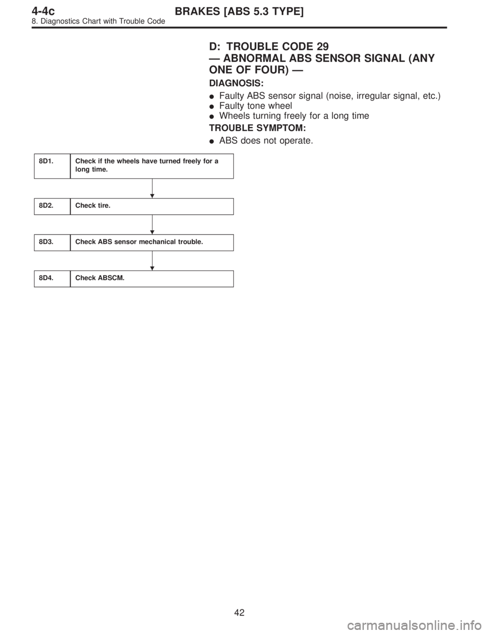 SUBARU LEGACY 1996  Service Repair Manual D: TROUBLE CODE 29
—ABNORMAL ABS SENSOR SIGNAL (ANY
ONE OF FOUR)—
DIAGNOSIS:
Faulty ABS sensor signal (noise, irregular signal, etc.)
Faulty tone wheel
Wheels turning freely for a long time
TRO