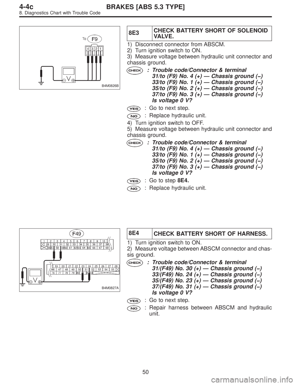 SUBARU LEGACY 1996 Service Repair Manual B4M0826B
8E3CHECK BATTERY SHORT OF SOLENOID
VA LV E .
1) Disconnect connector from ABSCM.
2) Turn ignition switch to ON.
3) Measure voltage between hydraulic unit connector and
chassis ground.
: Troub SUBARU LEGACY 1996 Service Repair Manual B4M0826B
8E3CHECK BATTERY SHORT OF SOLENOID
VA LV E .
1) Disconnect connector from ABSCM.
2) Turn ignition switch to ON.
3) Measure voltage between hydraulic unit connector and
chassis ground.
: Troub