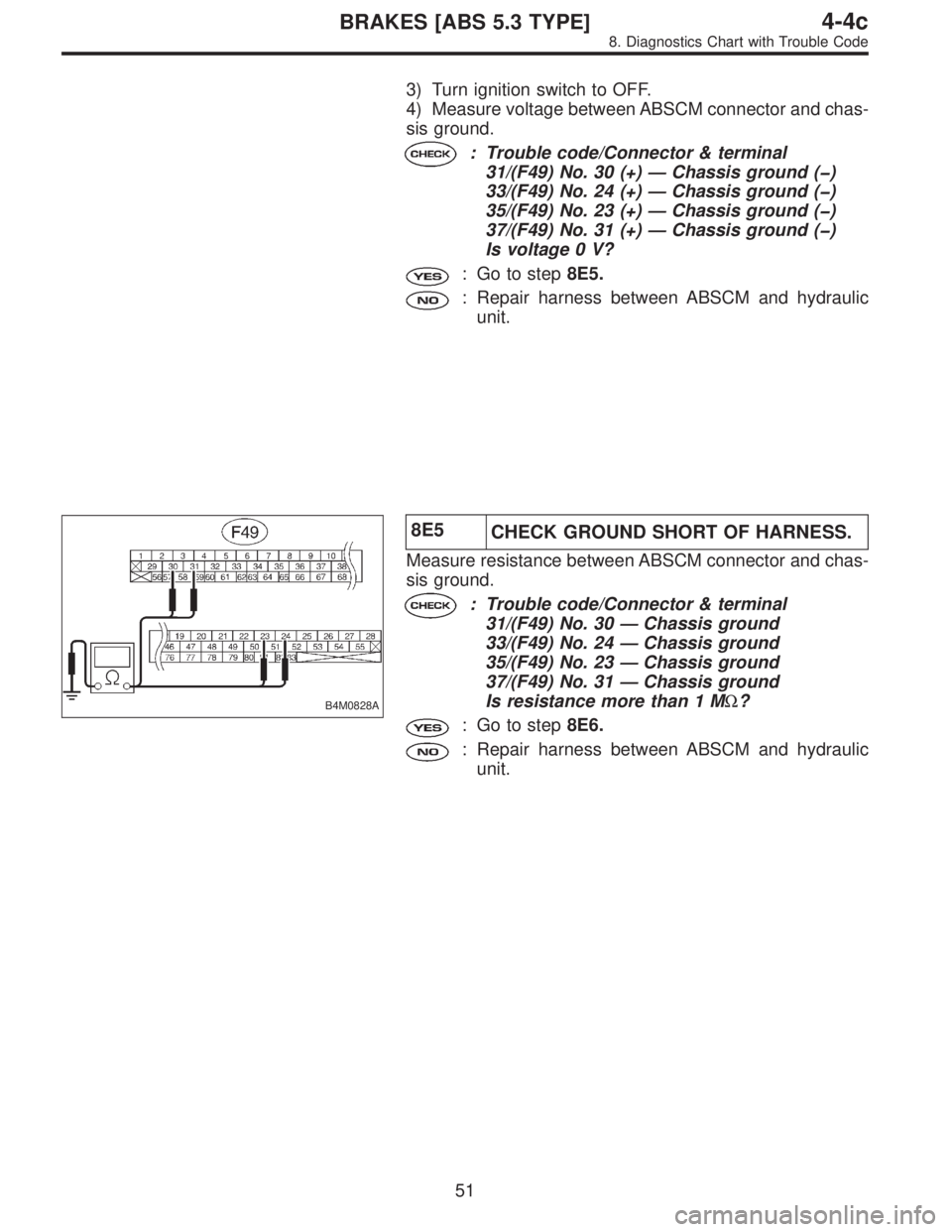 SUBARU LEGACY 1996  Service Repair Manual 3) Turn ignition switch to OFF.
4) Measure voltage between ABSCM connector and chas-
sis ground.
: Trouble code/Connector & terminal
31/(F49) No. 30 (+)—Chassis ground (�)
33/(F49) No. 24 (+)—Chas