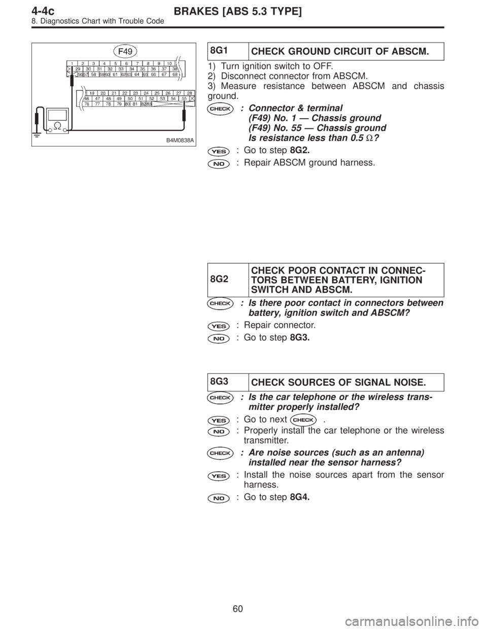 SUBARU LEGACY 1996  Service Repair Manual B4M0838A
8G1
CHECK GROUND CIRCUIT OF ABSCM.
1) Turn ignition switch to OFF.
2) Disconnect connector from ABSCM.
3) Measure resistance between ABSCM and chassis
ground.
: Connector & terminal
(F49) No.
