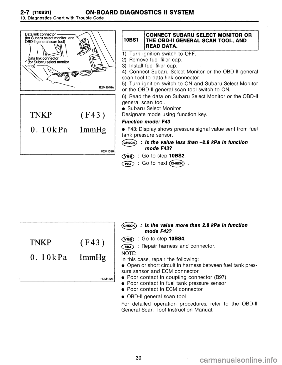 SUBARU LEGACY 1996 Service Repair Manual 2-7
[T10BS1)
ON-BOARD
DIAGNOSTICS
II
SYSTEM
10
.
Diagnostics
Chart
with
Trouble
Code
Data
link
connector
(for
Subaru
select
monitor
and
OBD-II
general
scan
tool)
)
~
~A~
~
Data
link
connector
(f SUBARU LEGACY 1996 Service Repair Manual 2-7
[T10BS1)
ON-BOARD
DIAGNOSTICS
II
SYSTEM
10
.
Diagnostics
Chart
with
Trouble
Code
Data
link
connector
(for
Subaru
select
monitor
and
OBD-II
general
scan
tool)
)
~
~A~
~
Data
link
connector
(f