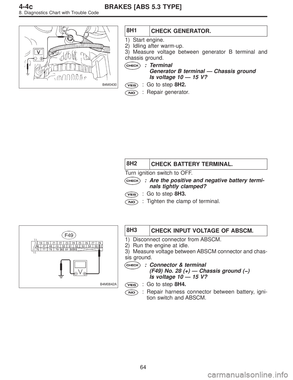 SUBARU LEGACY 1996  Service Repair Manual B4M0430
8H1
CHECK GENERATOR.
1) Start engine.
2) Idling after warm-up.
3) Measure voltage between generator B terminal and
chassis ground.
: Terminal
Generator B terminal—Chassis ground
Is voltage 1