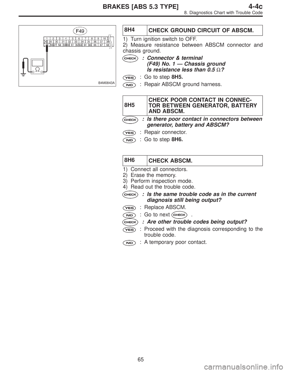 SUBARU LEGACY 1996  Service Repair Manual B4M0843A
8H4
CHECK GROUND CIRCUIT OF ABSCM.
1) Turn ignition switch to OFF.
2) Measure resistance between ABSCM connector and
chassis ground.
: Connector & terminal
(F49) No. 1—Chassis ground
Is res