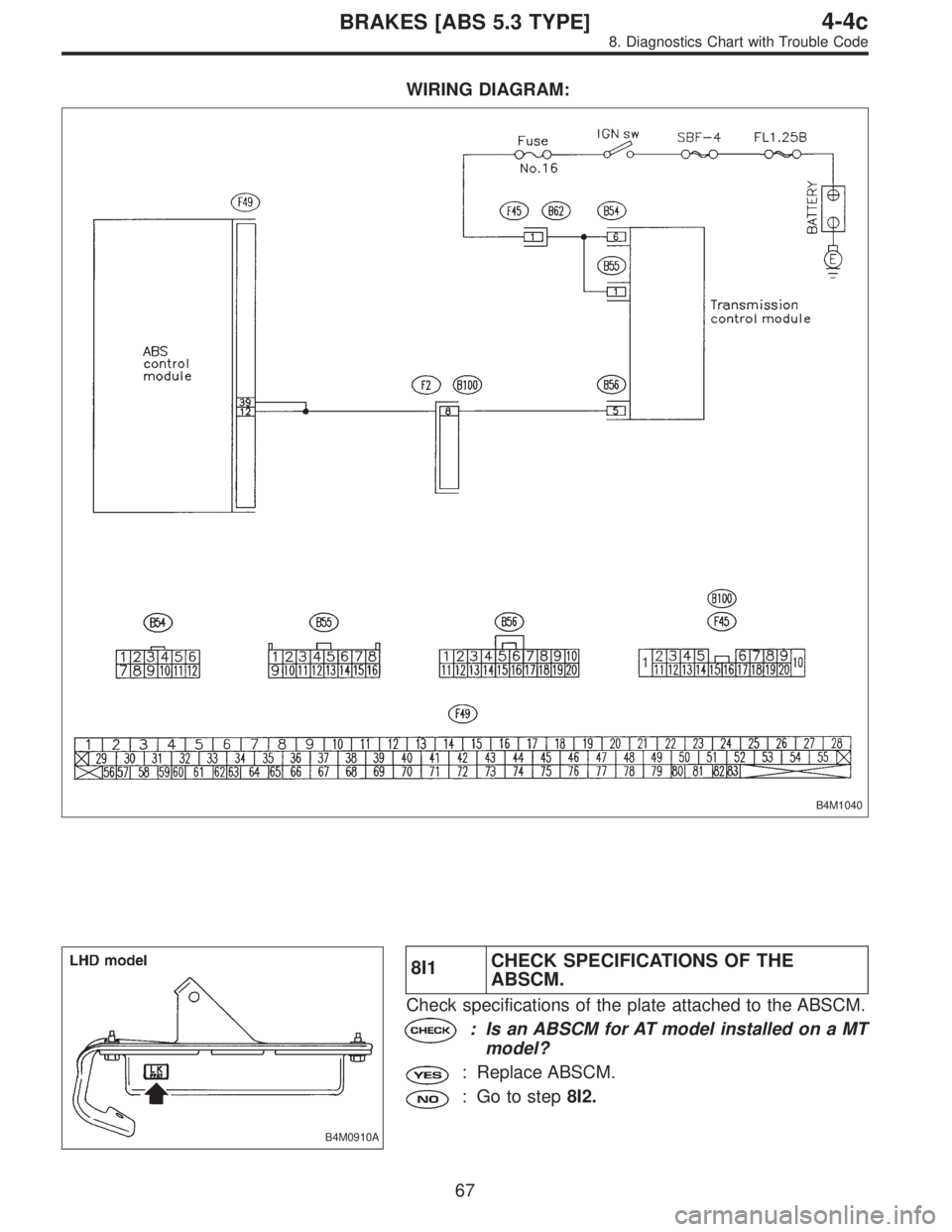 SUBARU LEGACY 1996  Service Repair Manual WIRING DIAGRAM:
B4M1040
B4M0910A
8I1CHECK SPECIFICATIONS OF THE
ABSCM.
Check specifications of the plate attached to the ABSCM.
: Is an ABSCM for AT model installed on a MT
model?
: Replace ABSCM.
: G