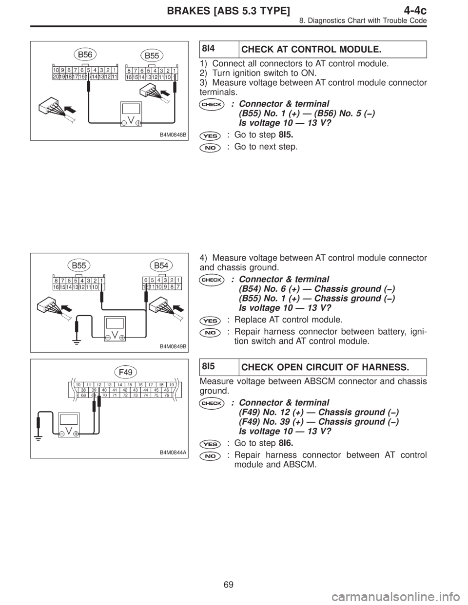 SUBARU LEGACY 1996  Service Repair Manual B4M0848B
8I4
CHECK AT CONTROL MODULE.
1) Connect all connectors to AT control module.
2) Turn ignition switch to ON.
3) Measure voltage between AT control module connector
terminals.
: Connector & ter