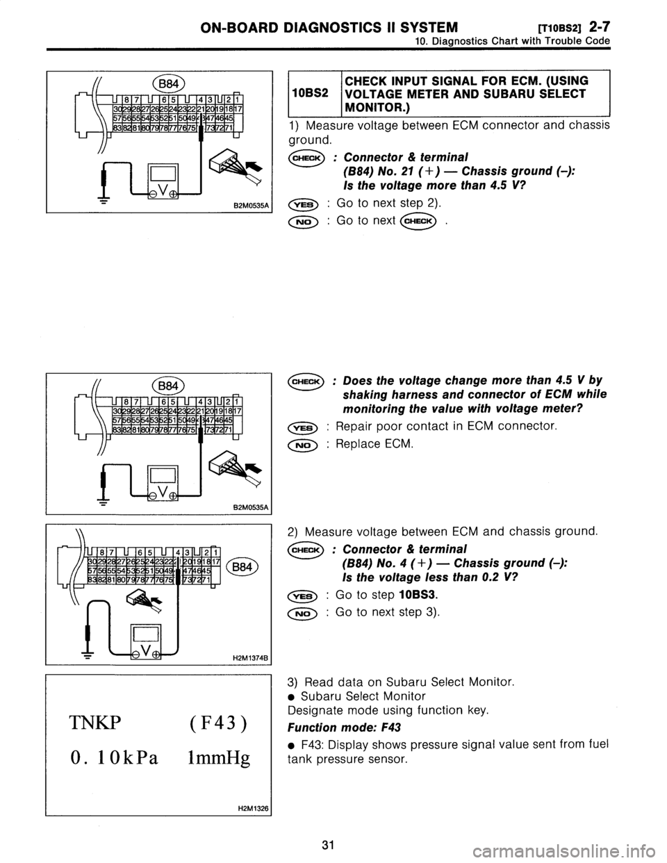 SUBARU LEGACY 1996  Service Repair Manual 
ON-BOARD
DIAGNOSTICS
II
SYSTEM
[TIossz]
2-7
10
.
Diagnostics
Chart
with
Trouble
Code

TNKP
(F43)

0
.
10
k
P
a
1
mmHg
H2M
1326

CHECK
INPUT
SIGNAL
FOR
ECM
.
(USING

10BS2
VOLTAGE
METER
AND
SUBARU
SEL