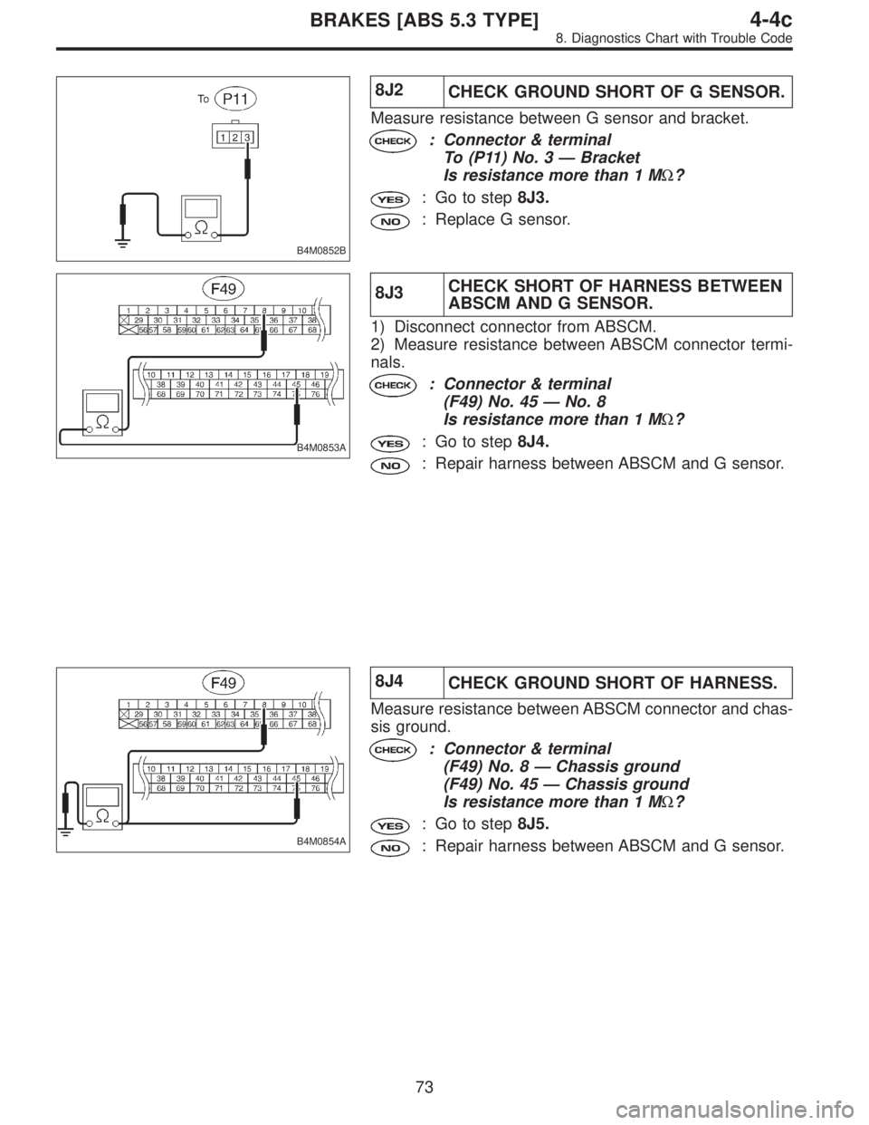 SUBARU LEGACY 1996  Service Repair Manual B4M0852B
8J2
CHECK GROUND SHORT OF G SENSOR.
Measure resistance between G sensor and bracket.
: Connector & terminal
To (P11) No. 3—Bracket
Is resistance more than 1 MΩ?
: Go to step8J3.
: Replace