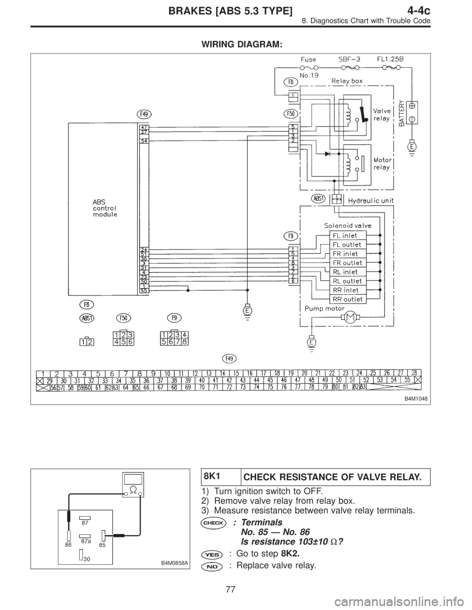 SUBARU LEGACY 1996  Service Repair Manual WIRING DIAGRAM:
B4M1048
B4M0858A
8K1
CHECK RESISTANCE OF VALVE RELAY.
1) Turn ignition switch to OFF.
2) Remove valve relay from relay box.
3) Measure resistance between valve relay terminals.
: Termi