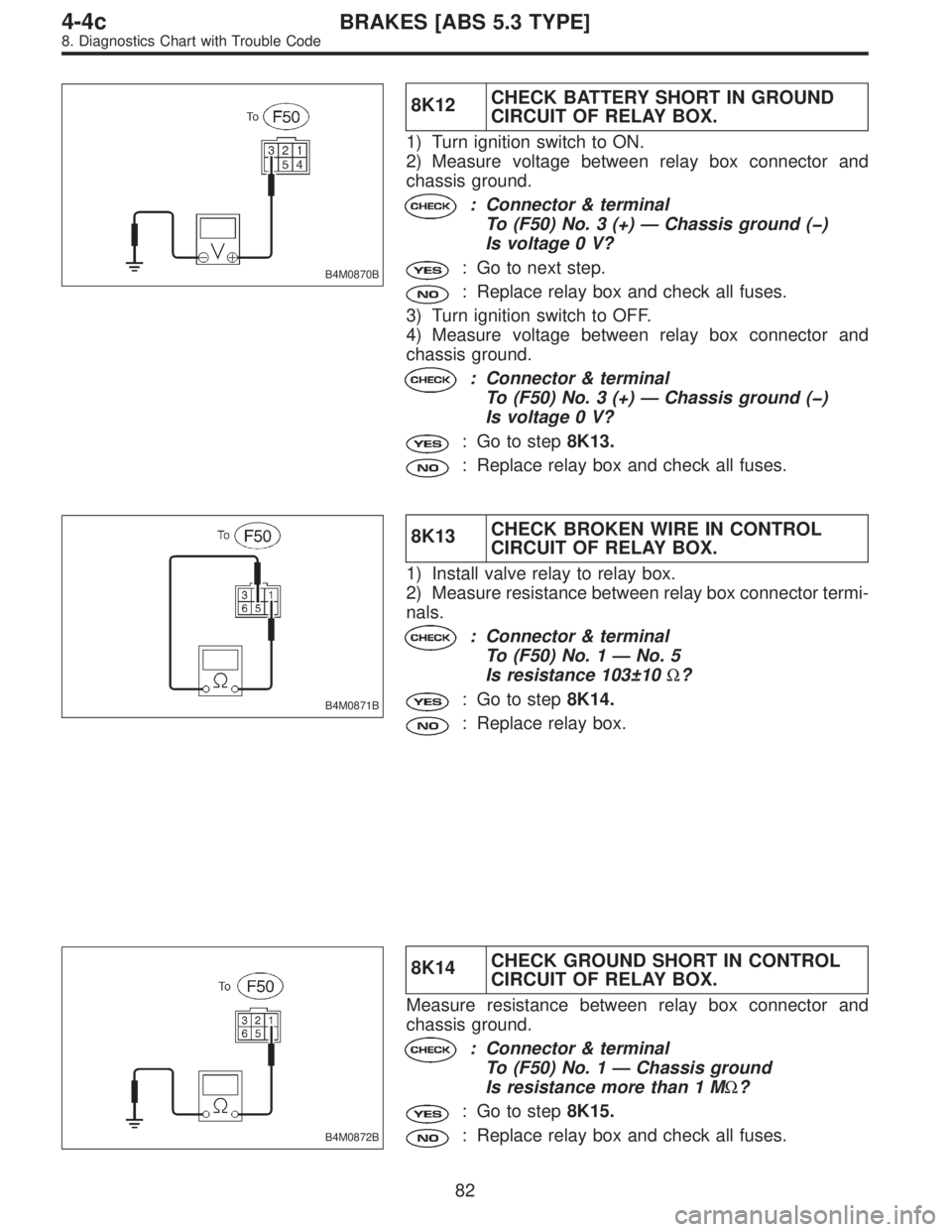 SUBARU LEGACY 1996  Service Repair Manual B4M0870B
8K12CHECK BATTERY SHORT IN GROUND
CIRCUIT OF RELAY BOX.
1) Turn ignition switch to ON.
2) Measure voltage between relay box connector and
chassis ground.
: Connector & terminal
To (F50) No. 3