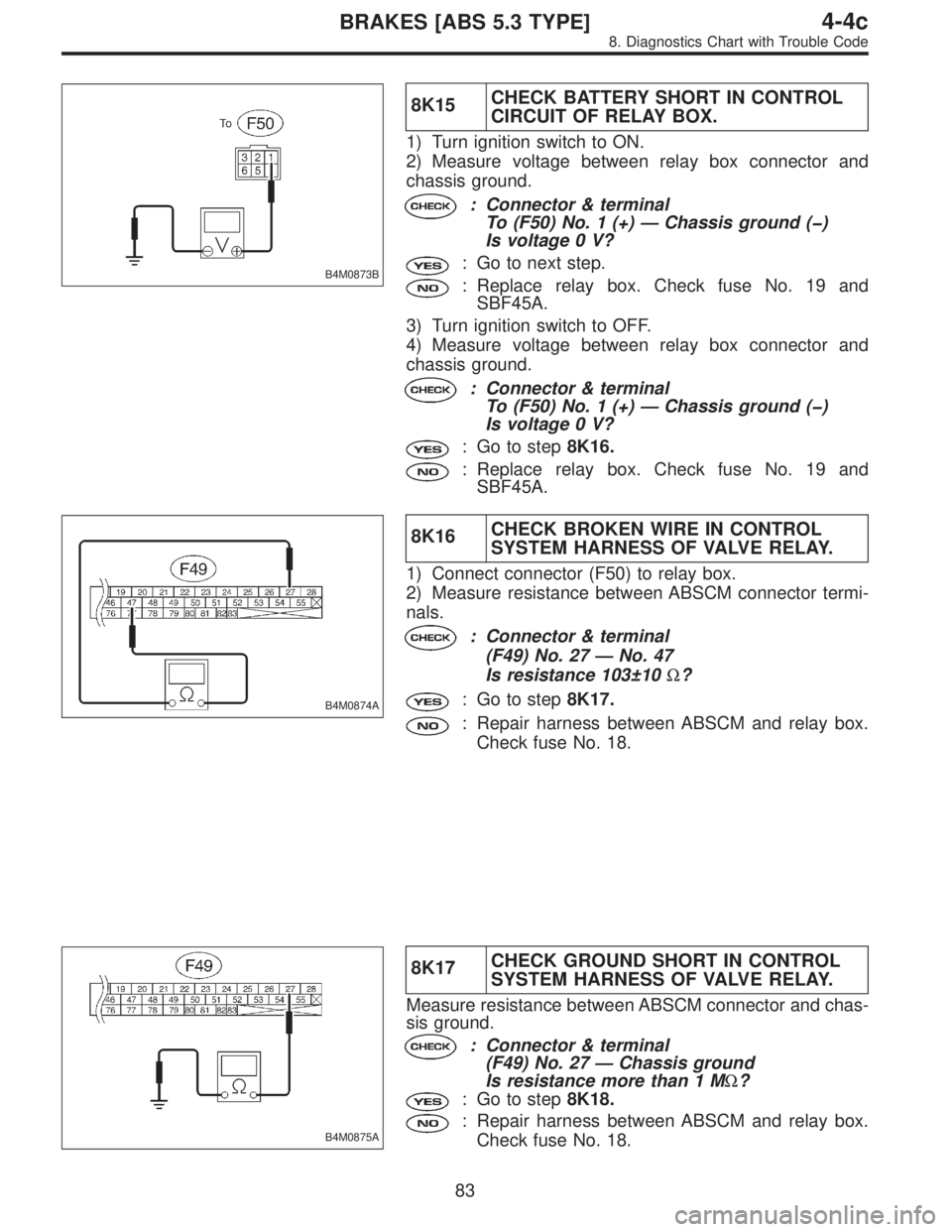 SUBARU LEGACY 1996  Service Repair Manual B4M0873B
8K15CHECK BATTERY SHORT IN CONTROL
CIRCUIT OF RELAY BOX.
1) Turn ignition switch to ON.
2) Measure voltage between relay box connector and
chassis ground.
: Connector & terminal
To (F50) No. 