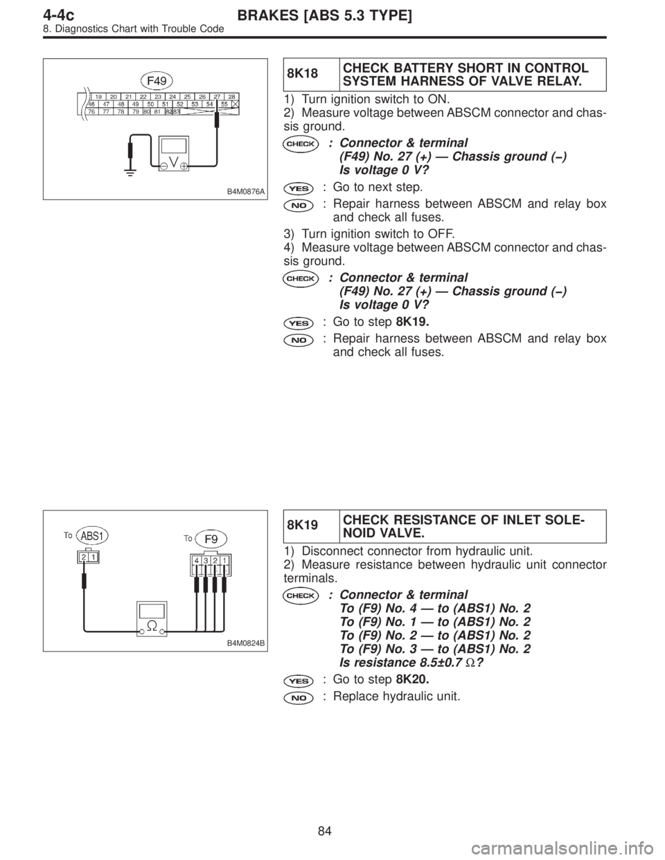 SUBARU LEGACY 1996  Service Repair Manual B4M0876A
8K18CHECK BATTERY SHORT IN CONTROL
SYSTEM HARNESS OF VALVE RELAY.
1) Turn ignition switch to ON.
2) Measure voltage between ABSCM connector and chas-
sis ground.
: Connector & terminal
(F49) 