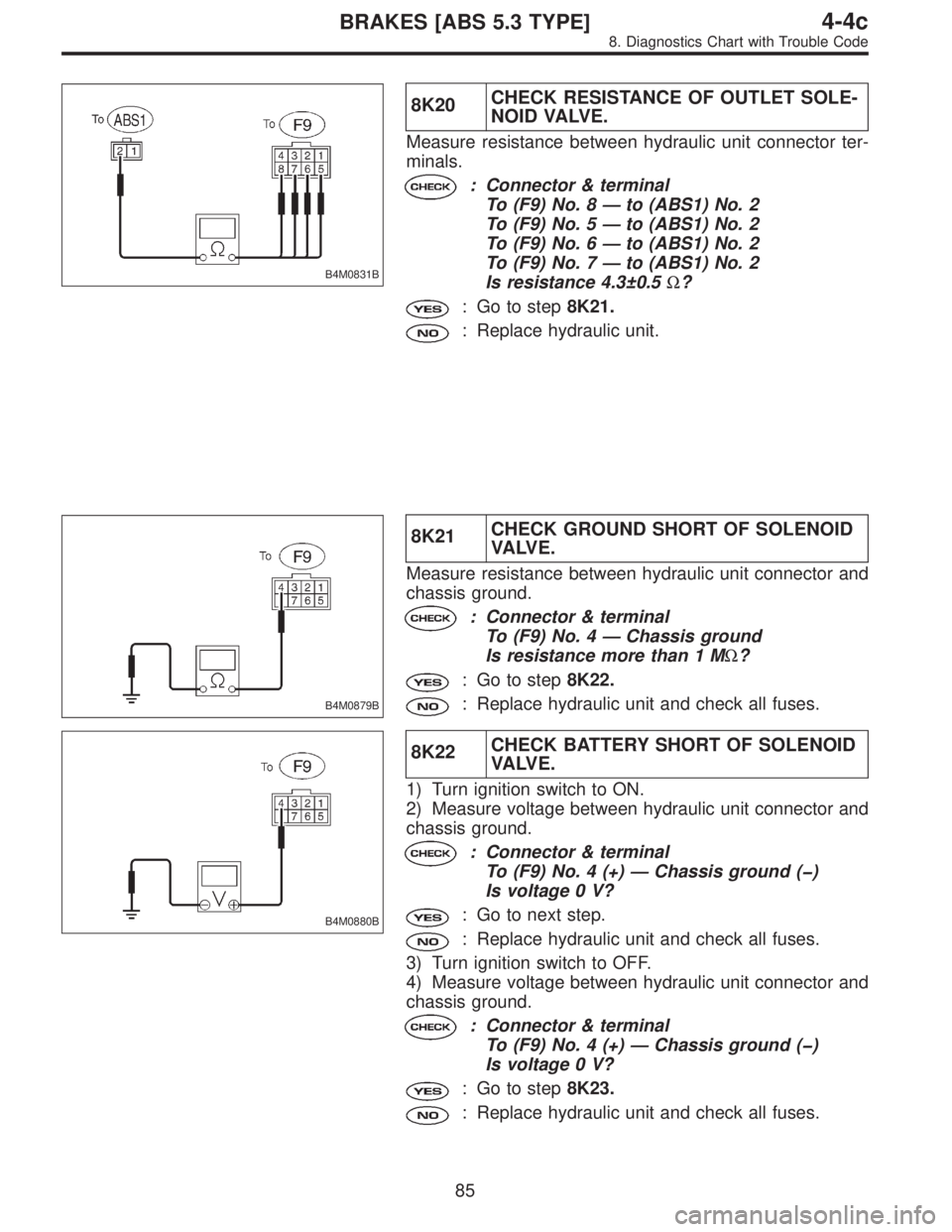 SUBARU LEGACY 1996 Service Repair Manual B4M0831B
8K20CHECK RESISTANCE OF OUTLET SOLE-
NOID VALVE.
Measure resistance between hydraulic unit connector ter-
minals.
: Connector & terminal
To (F9) No. 8—to (ABS1) No. 2
To (F9) No. 5—to (AB SUBARU LEGACY 1996 Service Repair Manual B4M0831B
8K20CHECK RESISTANCE OF OUTLET SOLE-
NOID VALVE.
Measure resistance between hydraulic unit connector ter-
minals.
: Connector & terminal
To (F9) No. 8—to (ABS1) No. 2
To (F9) No. 5—to (AB