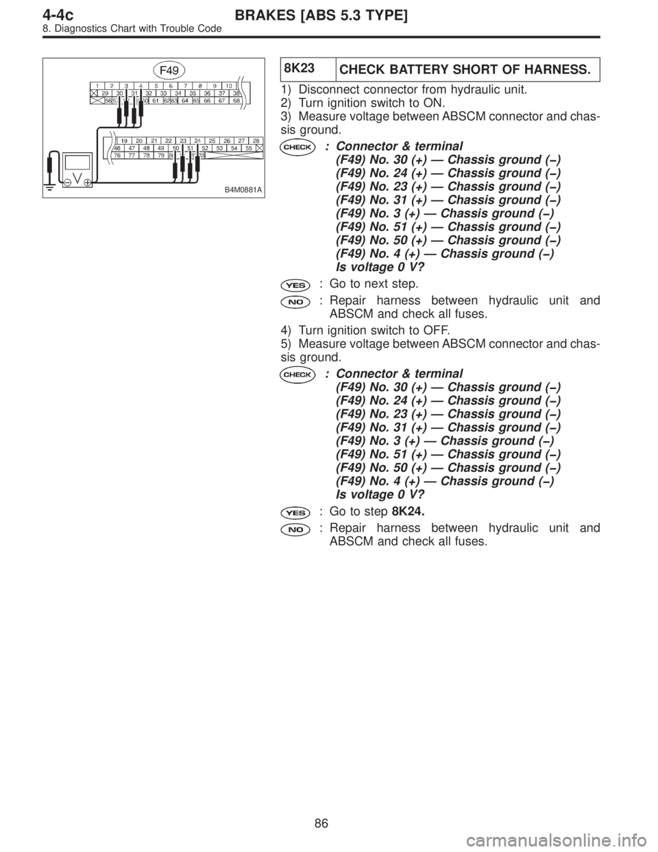 SUBARU LEGACY 1996 Service Repair Manual B4M0881A
8K23
CHECK BATTERY SHORT OF HARNESS.
1) Disconnect connector from hydraulic unit.
2) Turn ignition switch to ON.
3) Measure voltage between ABSCM connector and chas-
sis ground.
: Connector & SUBARU LEGACY 1996 Service Repair Manual B4M0881A
8K23
CHECK BATTERY SHORT OF HARNESS.
1) Disconnect connector from hydraulic unit.
2) Turn ignition switch to ON.
3) Measure voltage between ABSCM connector and chas-
sis ground.
: Connector &