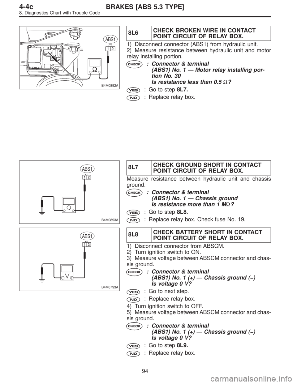 SUBARU LEGACY 1996  Service Repair Manual B4M0892A
8L6CHECK BROKEN WIRE IN CONTACT
POINT CIRCUIT OF RELAY BOX.
1) Disconnect connector (ABS1) from hydraulic unit.
2) Measure resistance between hydraulic unit and motor
relay installing portion