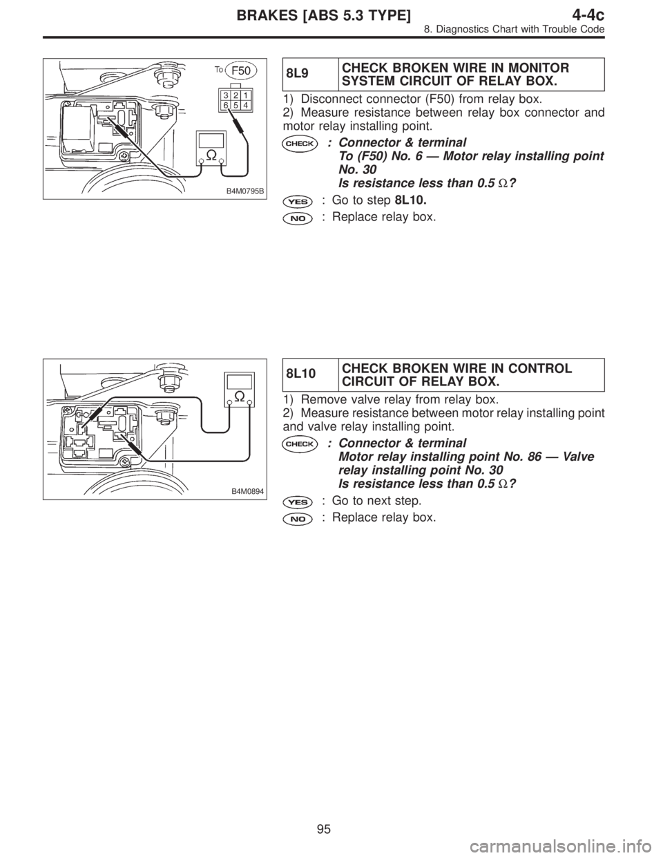SUBARU LEGACY 1996  Service Repair Manual B4M0795B
8L9CHECK BROKEN WIRE IN MONITOR
SYSTEM CIRCUIT OF RELAY BOX.
1) Disconnect connector (F50) from relay box.
2) Measure resistance between relay box connector and
motor relay installing point.
