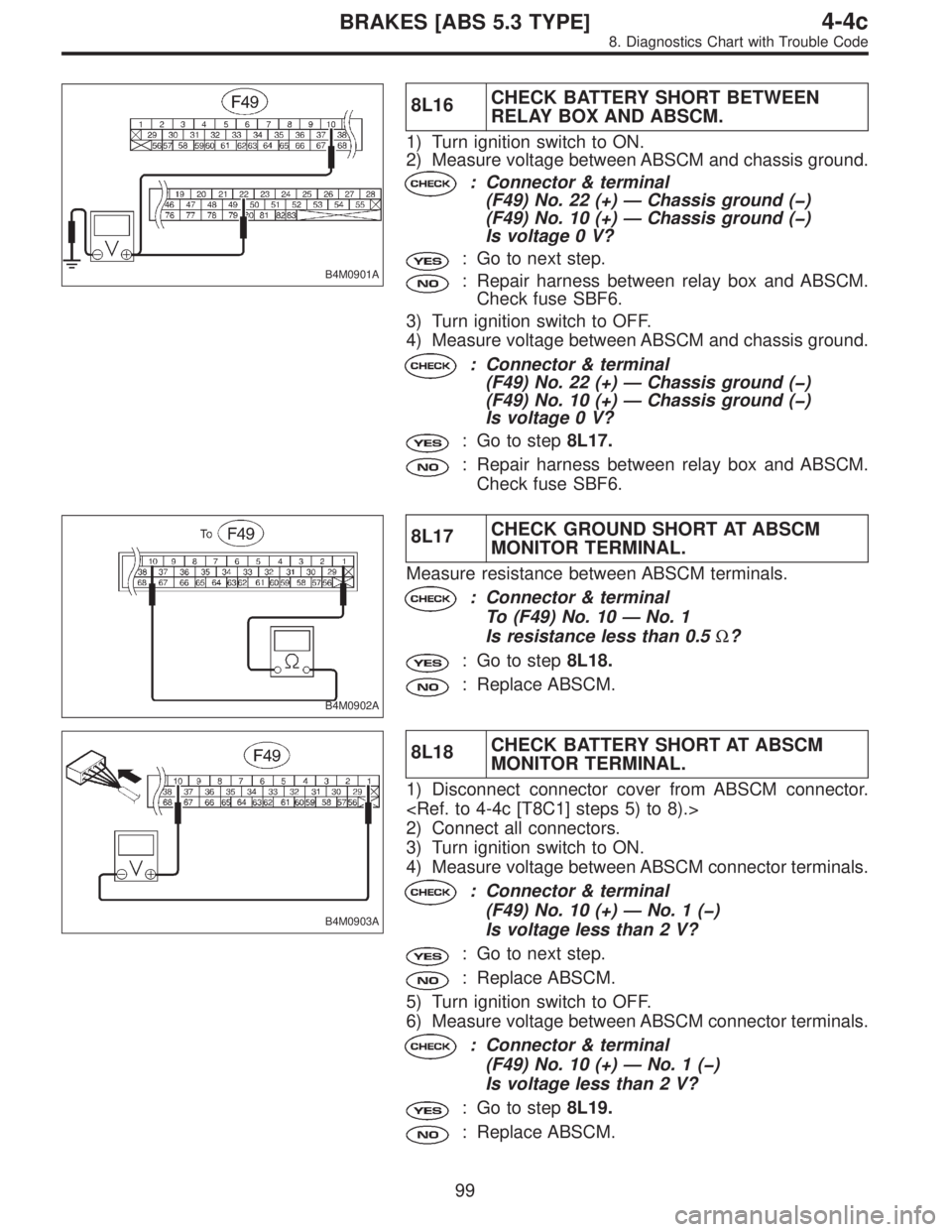 SUBARU LEGACY 1996  Service Repair Manual B4M0901A
8L16CHECK BATTERY SHORT BETWEEN
RELAY BOX AND ABSCM.
1) Turn ignition switch to ON.
2) Measure voltage between ABSCM and chassis ground.
: Connector & terminal
(F49) No. 22 (+)—Chassis grou