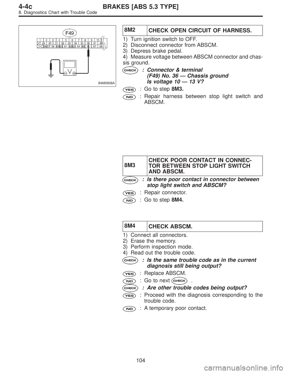 SUBARU LEGACY 1996  Service Repair Manual B4M0908A
8M2
CHECK OPEN CIRCUIT OF HARNESS.
1) Turn ignition switch to OFF.
2) Disconnect connector from ABSCM.
3) Depress brake pedal.
4) Measure voltage between ABSCM connector and chas-
sis ground.