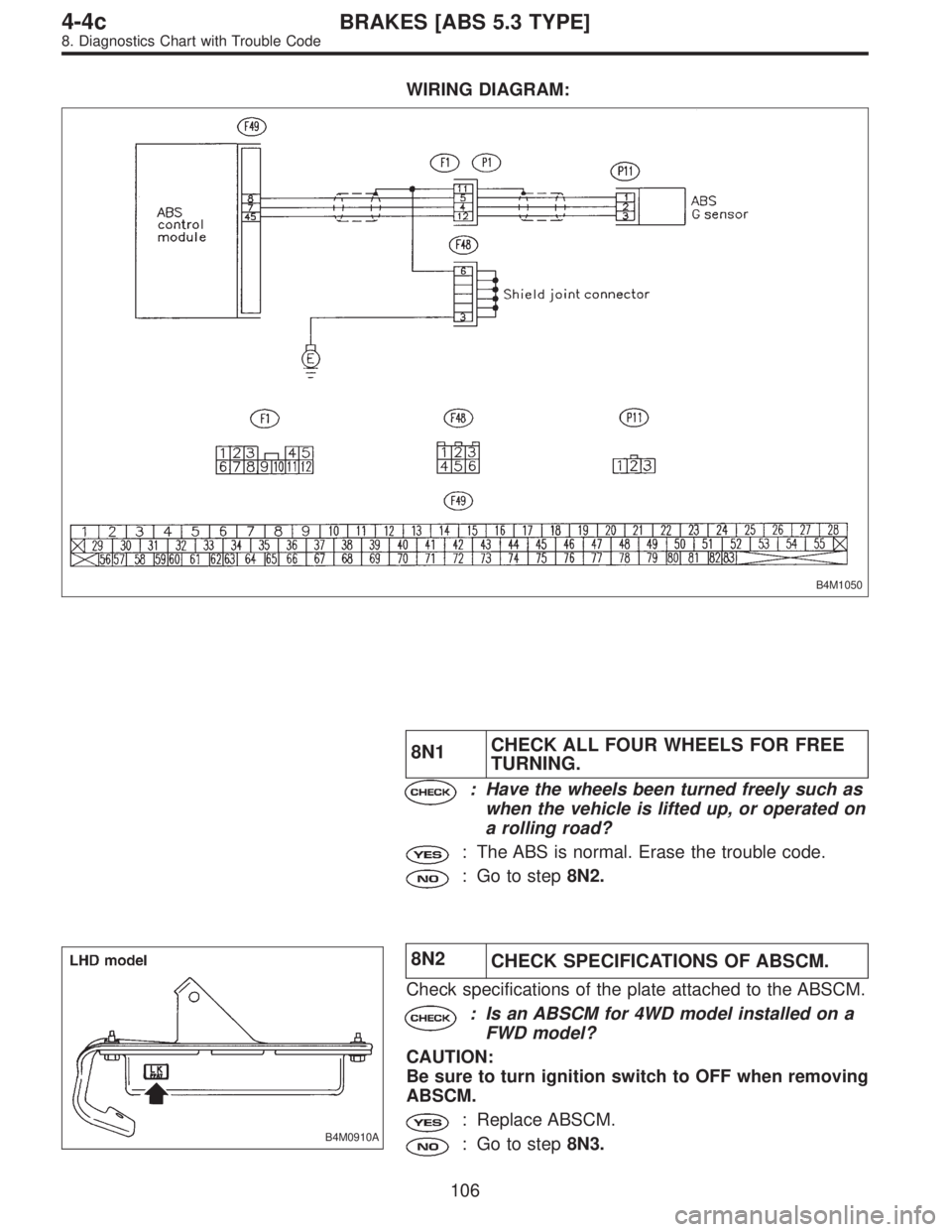 SUBARU LEGACY 1996  Service Repair Manual WIRING DIAGRAM:
B4M1050
8N1CHECK ALL FOUR WHEELS FOR FREE
TURNING.
: Have the wheels been turned freely such as
when the vehicle is lifted up, or operated on
a rolling road?
: The ABS is normal. Erase