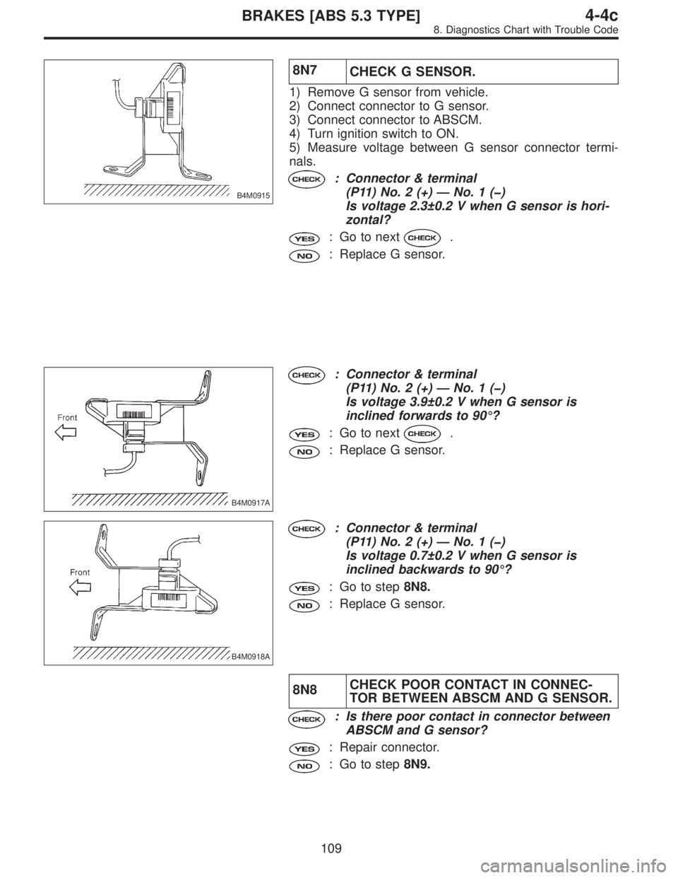SUBARU LEGACY 1996  Service Repair Manual B4M0915
8N7
CHECK G SENSOR.
1) Remove G sensor from vehicle.
2) Connect connector to G sensor.
3) Connect connector to ABSCM.
4) Turn ignition switch to ON.
5) Measure voltage between G sensor connect