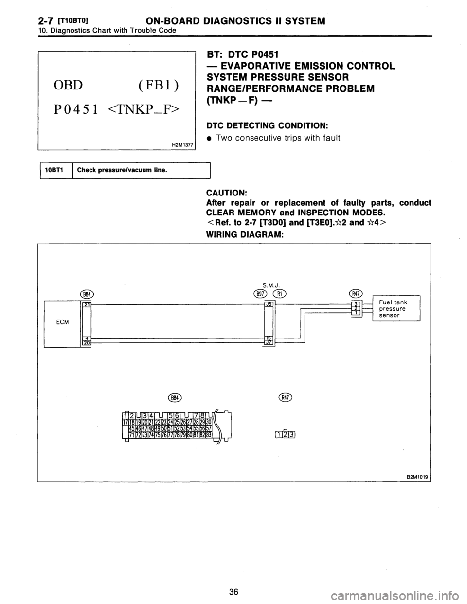 SUBARU LEGACY 1996  Service Repair Manual 2_7
[T10BT0]
ON-BOARD
DIAGNOSTICS
II
SYSTEM

10
.
Diagnostics
Chart
with
Trouble
Code

OBD
(FBI)

P0451
<TNKP_F>

H2M
1377

BT
:
DTC
P0451

-
EVAPORATIVE
EMISSION
CONTROL

SYSTEM
PRESSURE
SENSOR

RANG