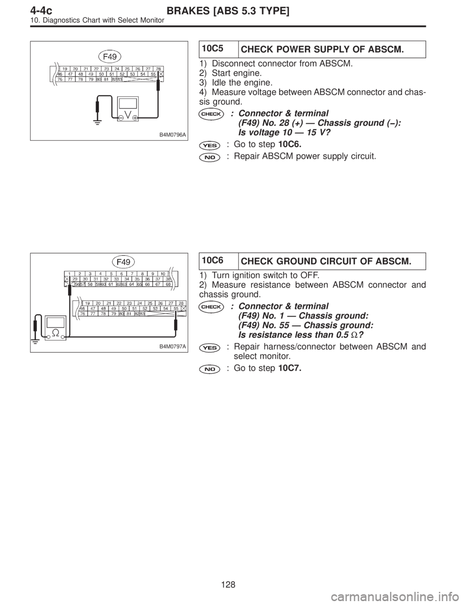 SUBARU LEGACY 1996  Service Repair Manual B4M0796A
10C5
CHECK POWER SUPPLY OF ABSCM.
1) Disconnect connector from ABSCM.
2) Start engine.
3) Idle the engine.
4) Measure voltage between ABSCM connector and chas-
sis ground.
: Connector & termi