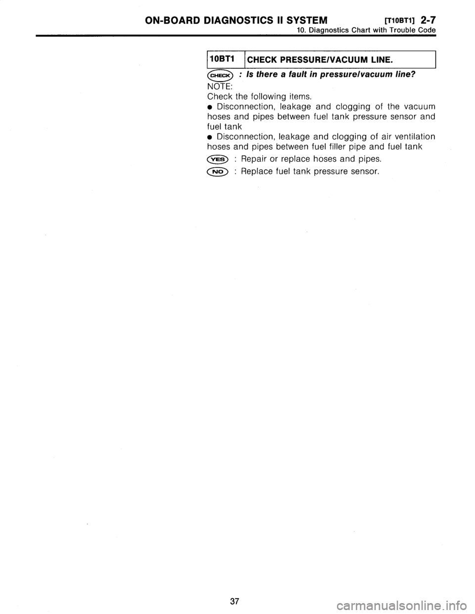 SUBARU LEGACY 1996  Service Repair Manual 
ON-BOARD
DIAGNOSTICS
II
SYSTEM
[T1oBT11
2-7

10
.
DiagnosticsChart
with
Trouble
Code

(CHECK
PRESSURE/VACUUM
LINE
.

Is
therea
fault
in
pressurelvacuum
line?

NOTE
:

Check
the
following
items
.

9
D