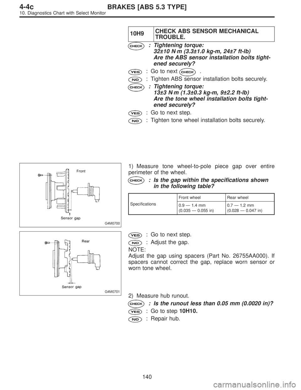 SUBARU LEGACY 1996  Service Repair Manual 10H9CHECK ABS SENSOR MECHANICAL
TROUBLE.
: Tightening torque:
32±10 N⋅m (3.3±1.0 kg-m, 24±7 ft-lb)
Are the ABS sensor installation bolts tight-
ened securely?
: Go to next.
: Tighten ABS sensor i