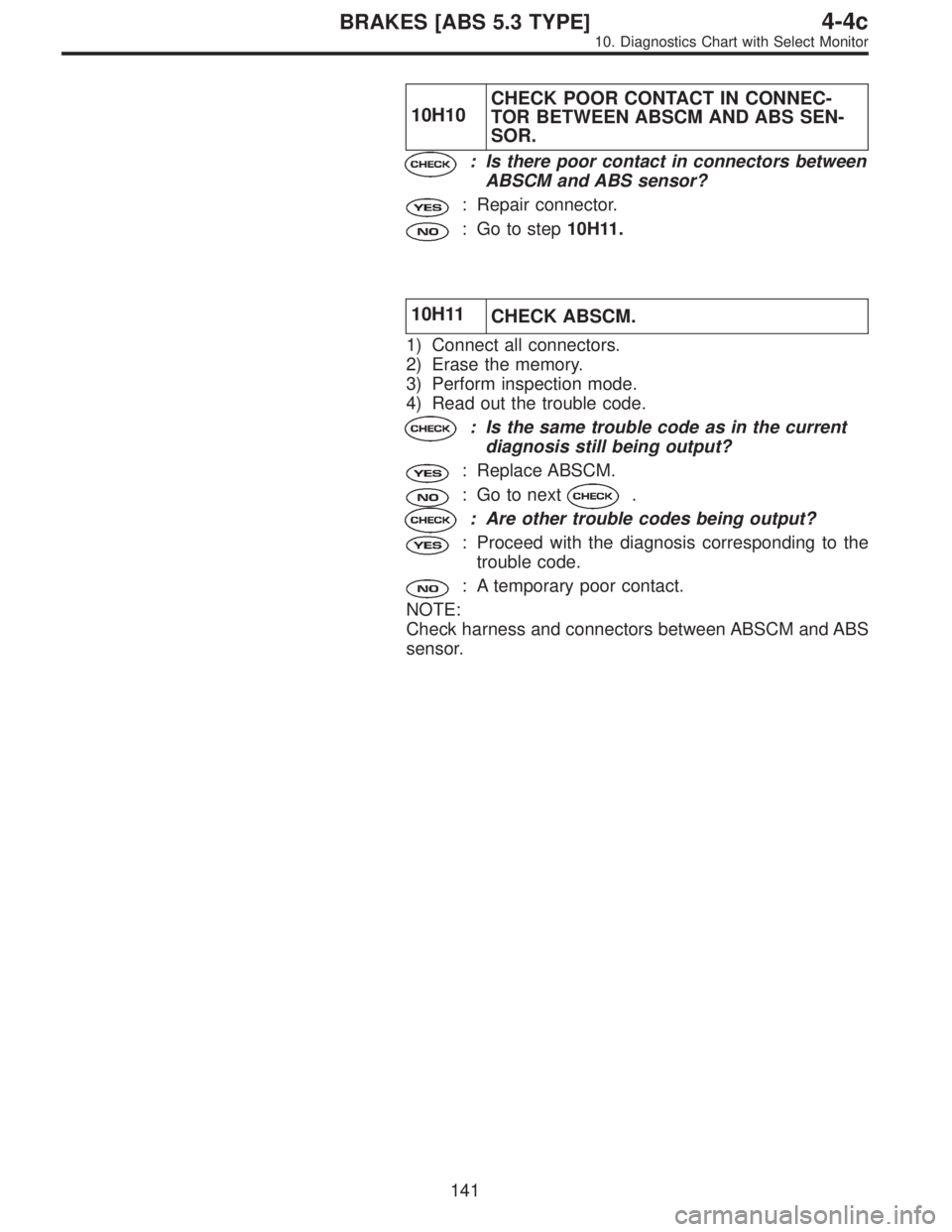 SUBARU LEGACY 1996  Service Repair Manual 10H10CHECK POOR CONTACT IN CONNEC-
TOR BETWEEN ABSCM AND ABS SEN-
SOR.
: Is there poor contact in connectors between
ABSCM and ABS sensor?
: Repair connector.
: Go to step10H11.
10H11
CHECK ABSCM.
1) 