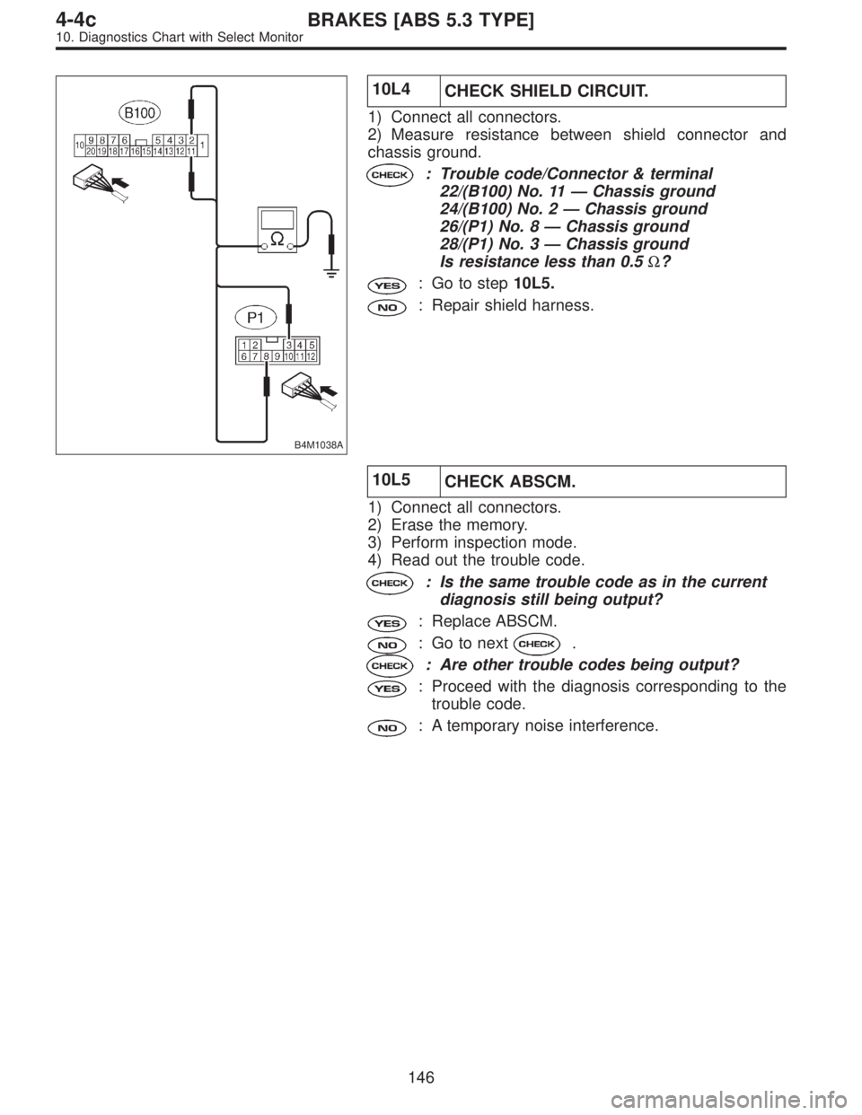 SUBARU LEGACY 1996  Service Repair Manual B4M1038A
10L4
CHECK SHIELD CIRCUIT.
1) Connect all connectors.
2) Measure resistance between shield connector and
chassis ground.
: Trouble code/Connector & terminal
22/(B100) No. 11—Chassis ground
