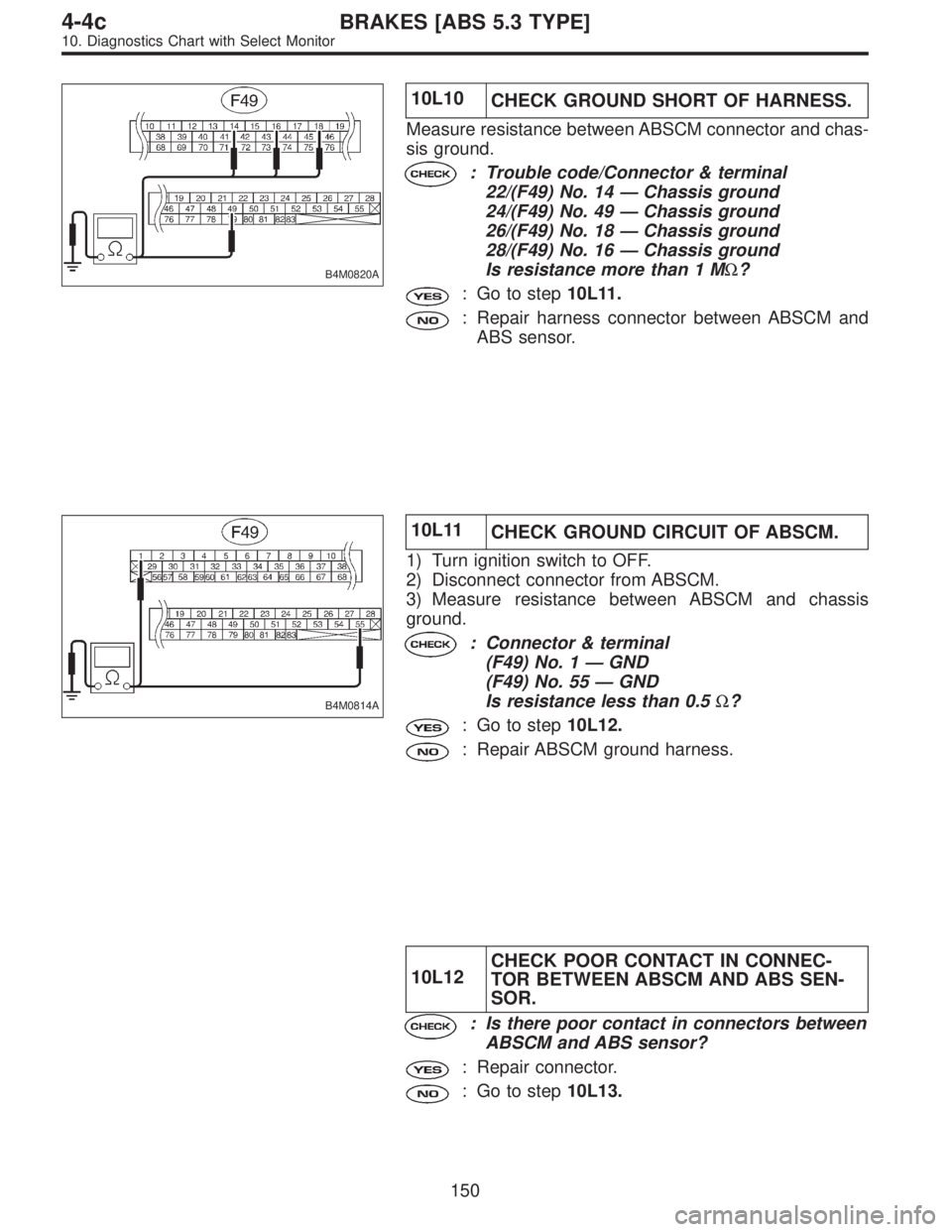 SUBARU LEGACY 1996  Service Repair Manual B4M0820A
10L10
CHECK GROUND SHORT OF HARNESS.
Measure resistance between ABSCM connector and chas-
sis ground.
: Trouble code/Connector & terminal
22/(F49) No. 14—Chassis ground
24/(F49) No. 49—Ch