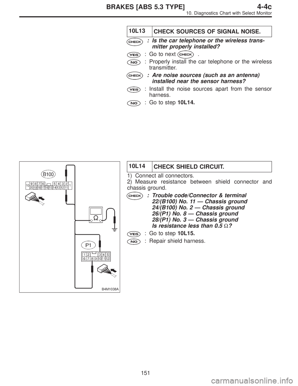 SUBARU LEGACY 1996  Service Repair Manual 10L13
CHECK SOURCES OF SIGNAL NOISE.
: Is the car telephone or the wireless trans-
mitter properly installed?
: Go to next.
: Properly install the car telephone or the wireless
transmitter.
: Are nois