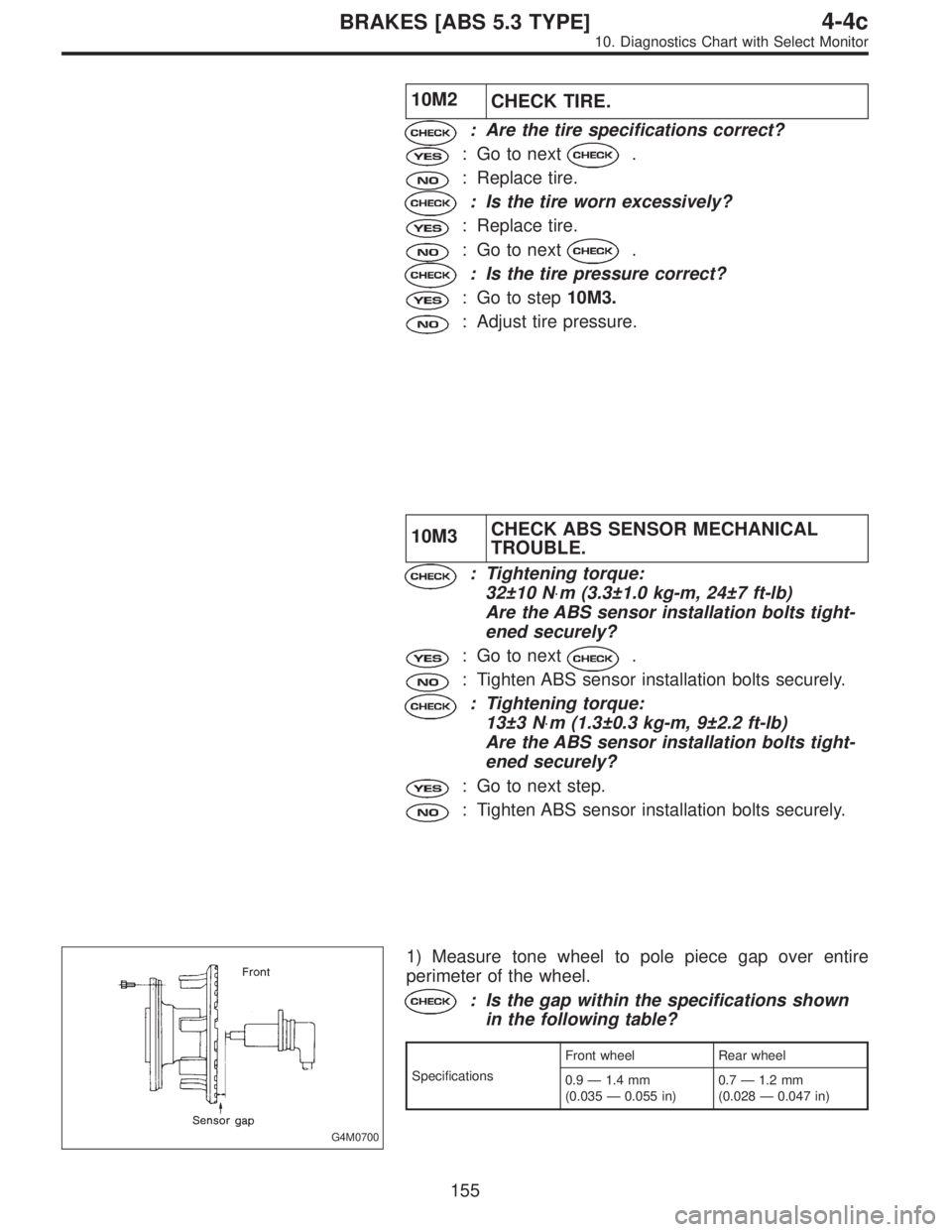 SUBARU LEGACY 1996  Service Repair Manual 10M2
CHECK TIRE.
: Are the tire specifications correct?
: Go to next.
: Replace tire.
: Is the tire worn excessively?
: Replace tire.
: Go to next.
: Is the tire pressure correct?
: Go to step10M3.
: 