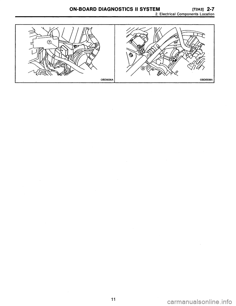 SUBARU LEGACY 1996  Service Repair Manual 
ON-BOARD
DIAGNOSTICS
II
SYSTEM
[T2A3]
2-7
2
.
Electrical
Components
Location

11  