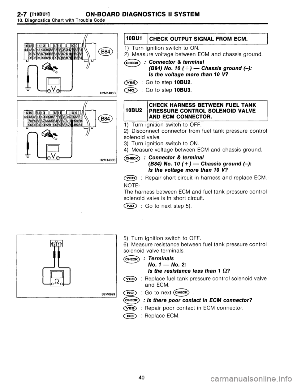 SUBARU LEGACY 1996  Service Repair Manual 2_7
[T10BU1]
ON-BOARD
DIAGNOSTICS
II
SYSTEM

10
.
Diagnostics
Chart
with
Trouble
Code

lTl_~l
~141
~112llljl
1
9
41!1!_441
~T913
2
31

l96l95l94P3P2P=188
U

1
A~

F-1

E)
H2M14088

2
1
ni
.

_,0Q0-j

