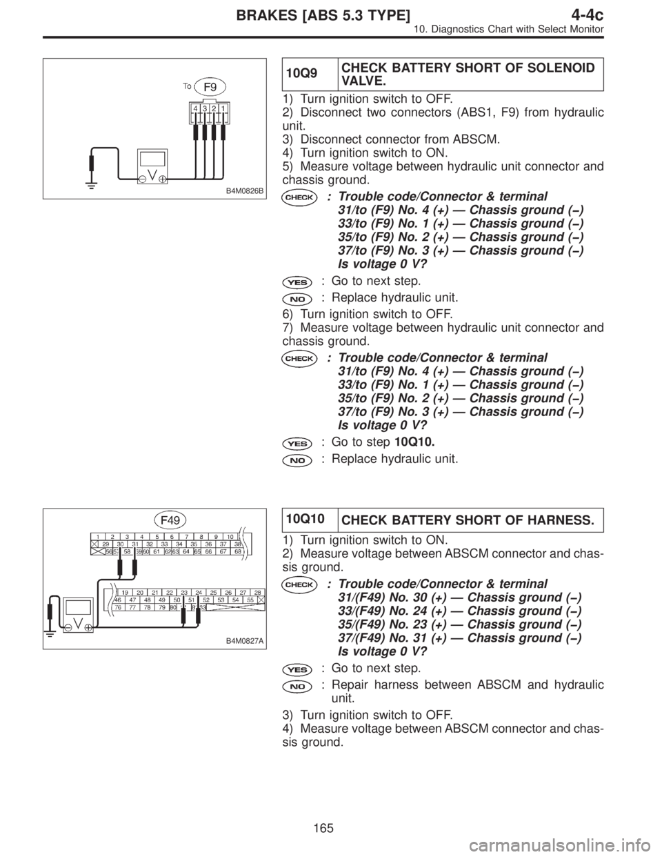 SUBARU LEGACY 1996  Service Repair Manual B4M0826B
10Q9CHECK BATTERY SHORT OF SOLENOID
VA LV E .
1) Turn ignition switch to OFF.
2) Disconnect two connectors (ABS1, F9) from hydraulic
unit.
3) Disconnect connector from ABSCM.
4) Turn ignition