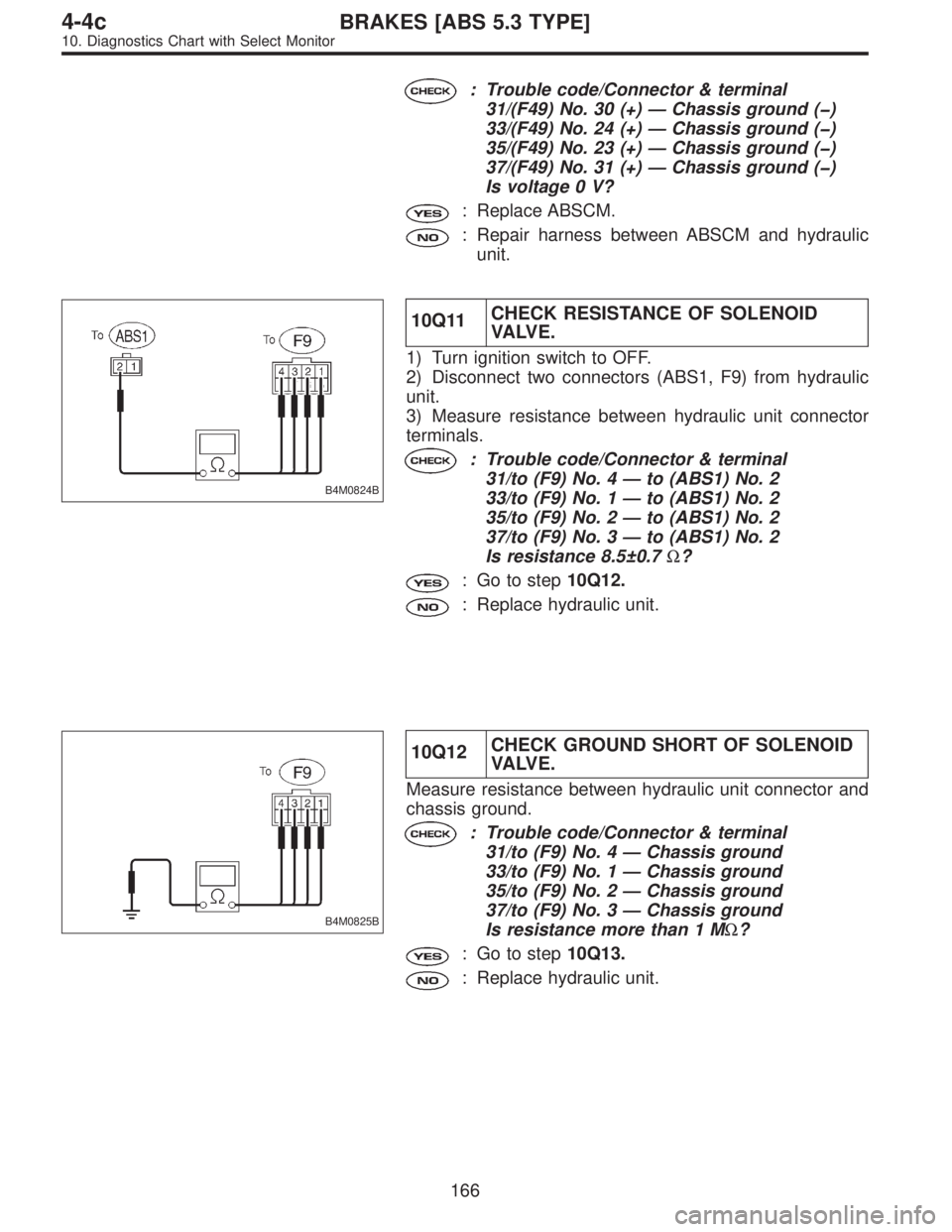 SUBARU LEGACY 1996  Service Repair Manual : Trouble code/Connector & terminal
31/(F49) No. 30 (+)—Chassis ground (�)
33/(F49) No. 24 (+)—Chassis ground (�)
35/(F49) No. 23 (+)—Chassis ground (�)
37/(F49) No. 31 (+)—Chassis ground (�)
