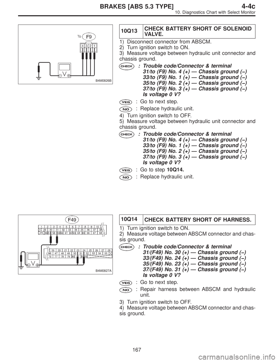 SUBARU LEGACY 1996  Service Repair Manual B4M0826B
10Q13CHECK BATTERY SHORT OF SOLENOID
VA LV E .
1) Disconnect connector from ABSCM.
2) Turn ignition switch to ON.
3) Measure voltage between hydraulic unit connector and
chassis ground.
: Tro