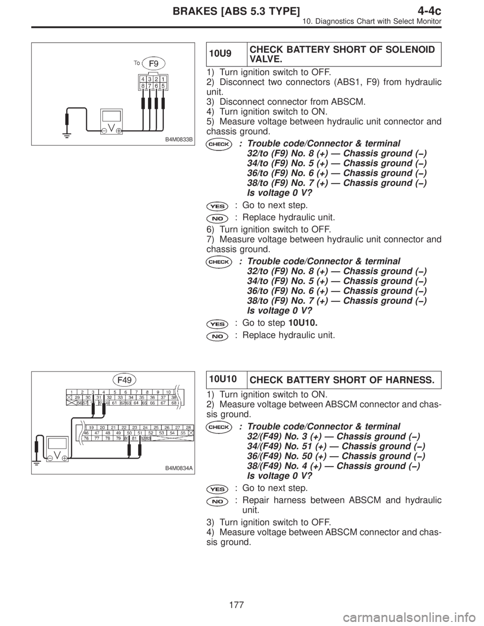 SUBARU LEGACY 1996 Service Repair Manual B4M0833B
10U9CHECK BATTERY SHORT OF SOLENOID
VA LV E .
1) Turn ignition switch to OFF.
2) Disconnect two connectors (ABS1, F9) from hydraulic
unit.
3) Disconnect connector from ABSCM.
4) Turn ignition SUBARU LEGACY 1996 Service Repair Manual B4M0833B
10U9CHECK BATTERY SHORT OF SOLENOID
VA LV E .
1) Turn ignition switch to OFF.
2) Disconnect two connectors (ABS1, F9) from hydraulic
unit.
3) Disconnect connector from ABSCM.
4) Turn ignition