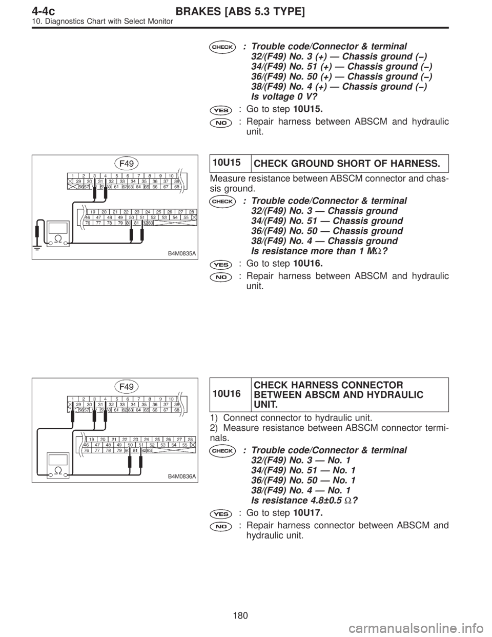 SUBARU LEGACY 1996  Service Repair Manual : Trouble code/Connector & terminal
32/(F49) No. 3 (+)—Chassis ground (�)
34/(F49) No. 51 (+)—Chassis ground (�)
36/(F49) No. 50 (+)—Chassis ground (�)
38/(F49) No. 4 (+)—Chassis ground (�)
Is