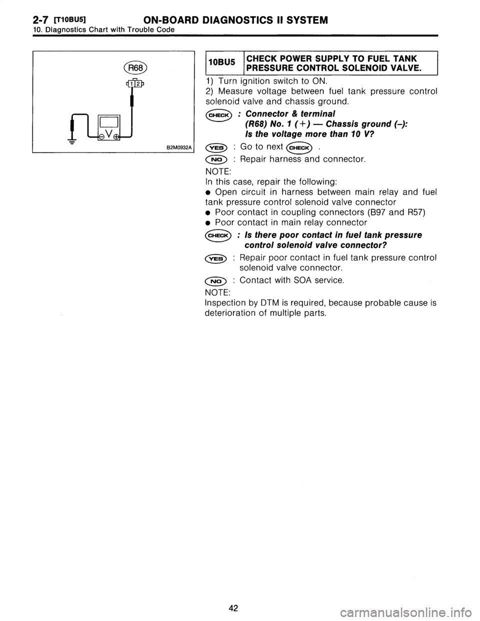 SUBARU LEGACY 1996  Service Repair Manual 2_7
[T1oBUS1
ON-BOARD
DIAGNOSTICS
II
SYSTEM

10
.
Diagnostics
Chart
with
Trouble
Code

R68

B2M0932A
I

10BU5
I
PRESSURE
CONTROL
SOLENOID
VALVE
.

1)
Turn
ignition
switch
to
ON
.

2)
Measure
voltage
b