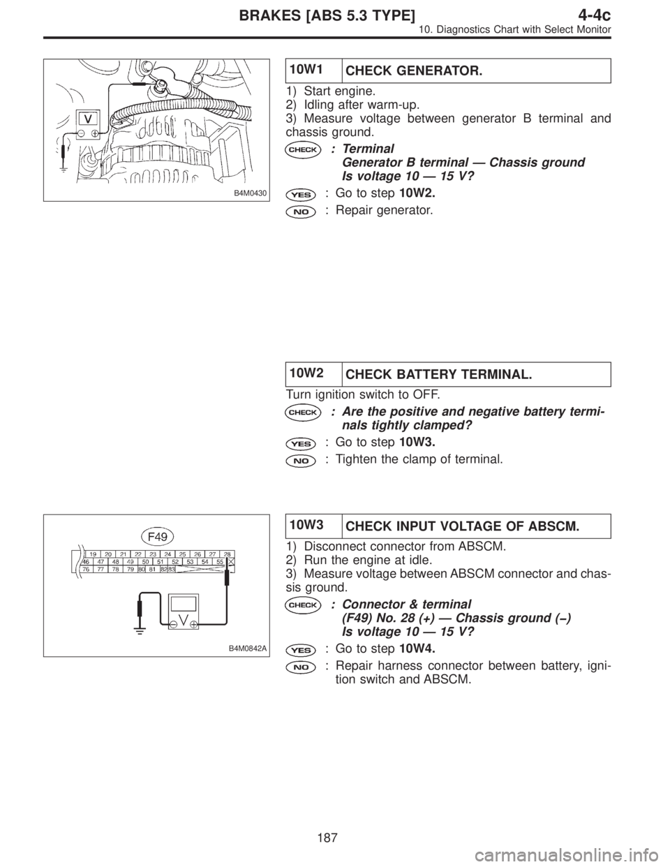SUBARU LEGACY 1996  Service Repair Manual B4M0430
10W1
CHECK GENERATOR.
1) Start engine.
2) Idling after warm-up.
3) Measure voltage between generator B terminal and
chassis ground.
: Terminal
Generator B terminal—Chassis ground
Is voltage 