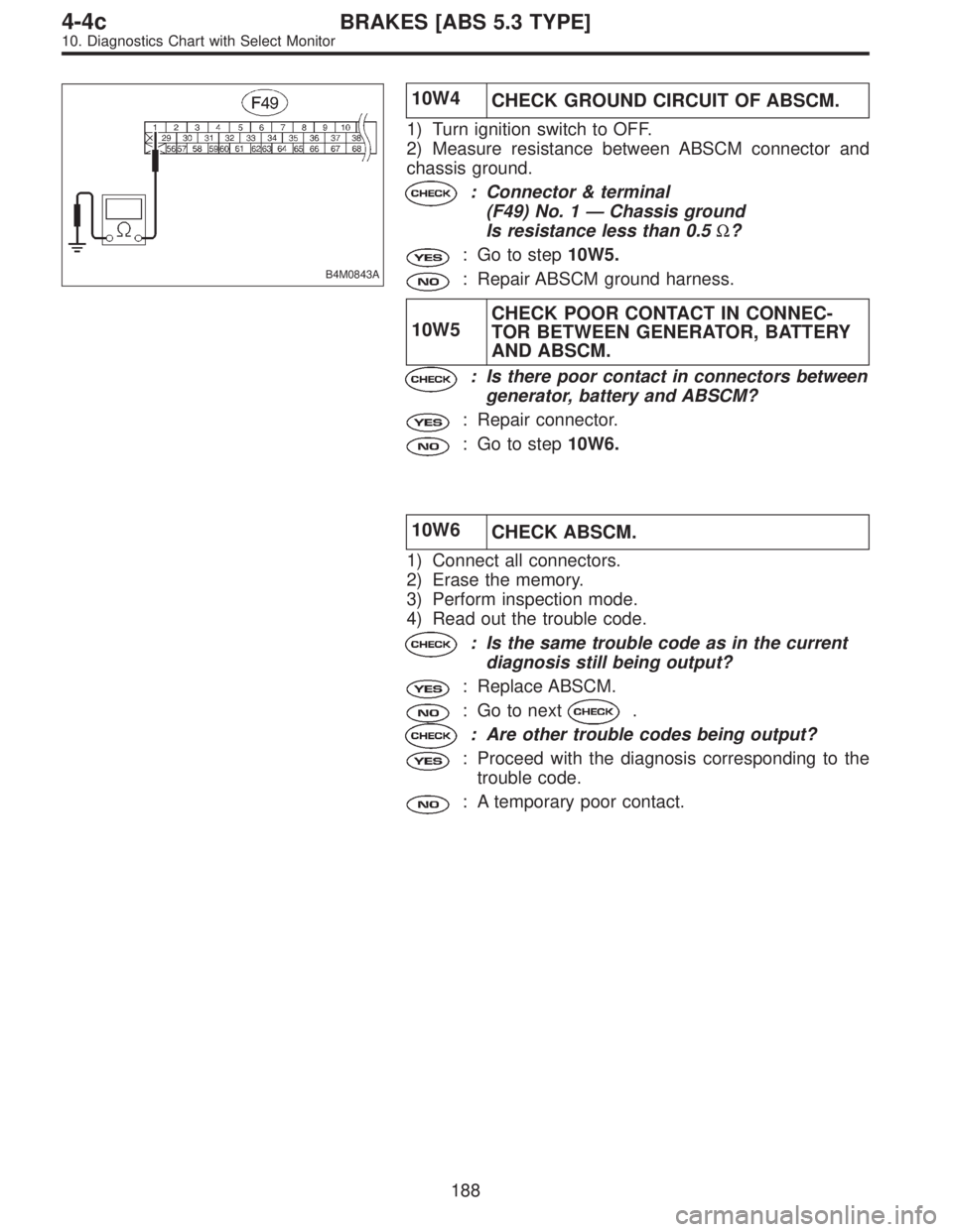 SUBARU LEGACY 1996  Service Repair Manual B4M0843A
10W4
CHECK GROUND CIRCUIT OF ABSCM.
1) Turn ignition switch to OFF.
2) Measure resistance between ABSCM connector and
chassis ground.
: Connector & terminal
(F49) No. 1—Chassis ground
Is re
