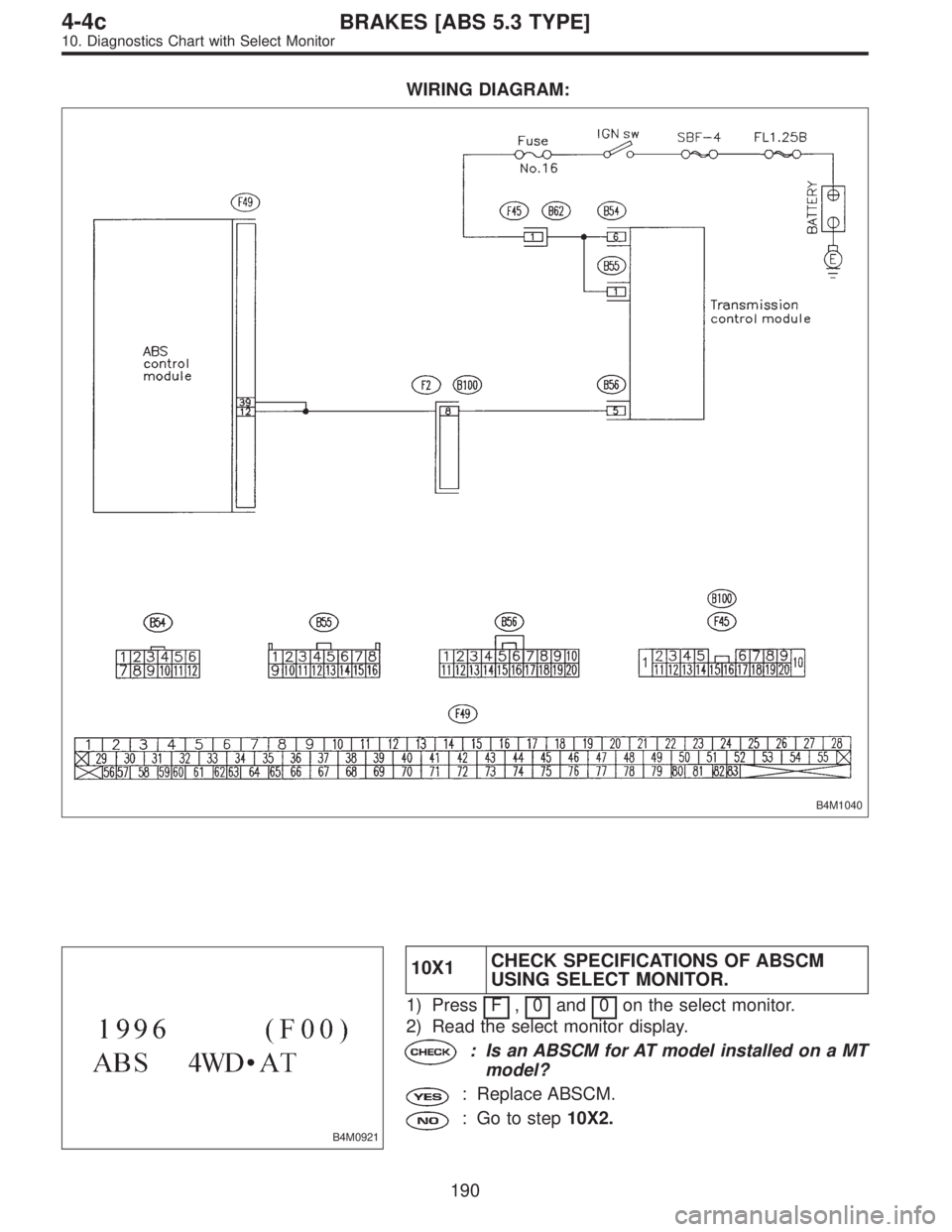 SUBARU LEGACY 1996  Service Repair Manual WIRING DIAGRAM:
B4M1040
B4M0921
10X1CHECK SPECIFICATIONS OF ABSCM
USING SELECT MONITOR.
1) Press F,0and 0on the select monitor.
2) Read the select monitor display.
: Is an ABSCM for AT model installed