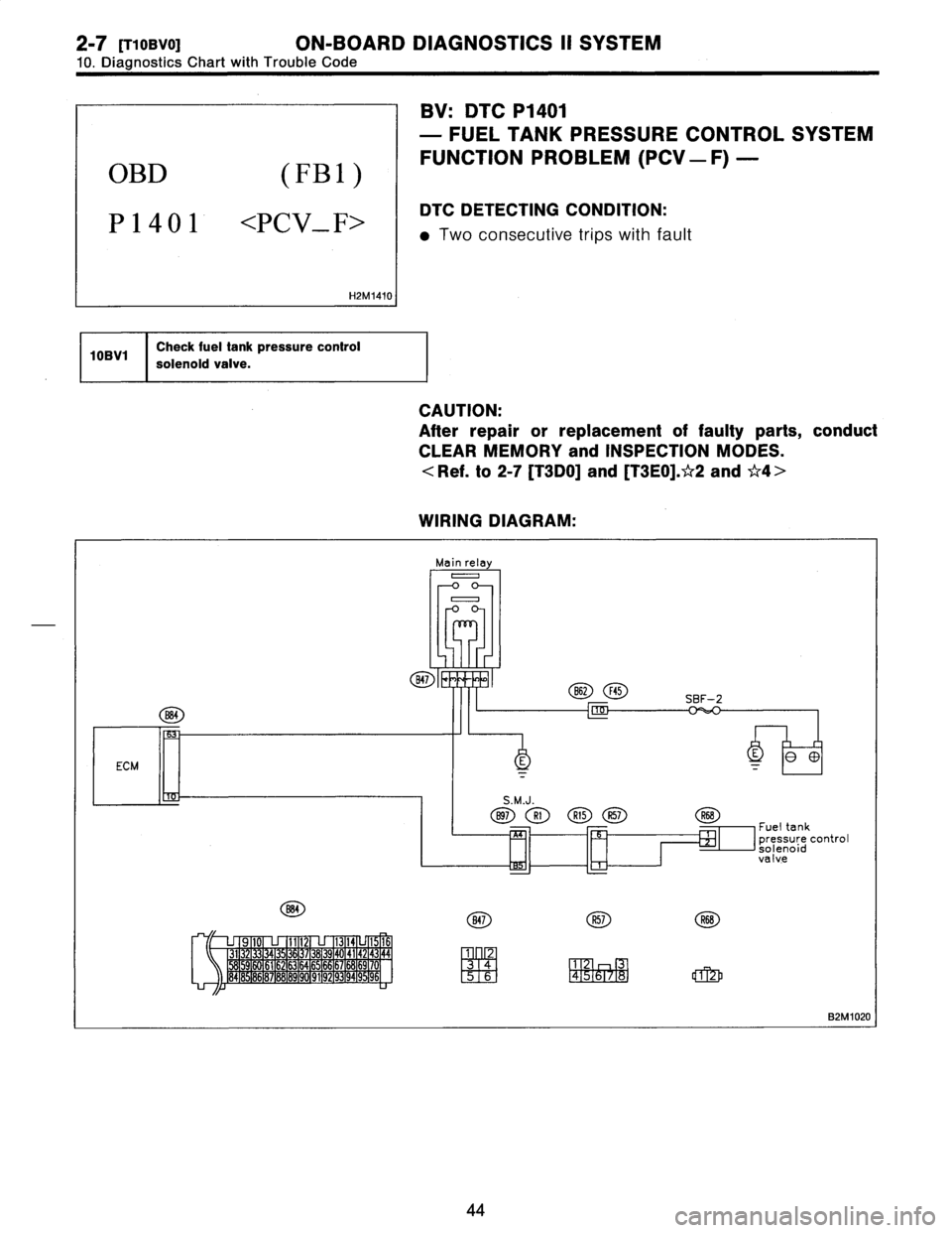 SUBARU LEGACY 1996  Service Repair Manual 2-7
[T1
oBVO1
ON-BOARD
DIAGNOSTICS
II
SYSTEM

10
.
Diagnostics
Chart
with
Trouble
Code

OBD
(FBI)

P1401<PCV_F>

H21
M1410

BV
:
DTC
P1401

-
FUEL
TANK
PRESSURE
CONTROL
SYSTEM

FUNCTION
PROBLEM
(PCV
-