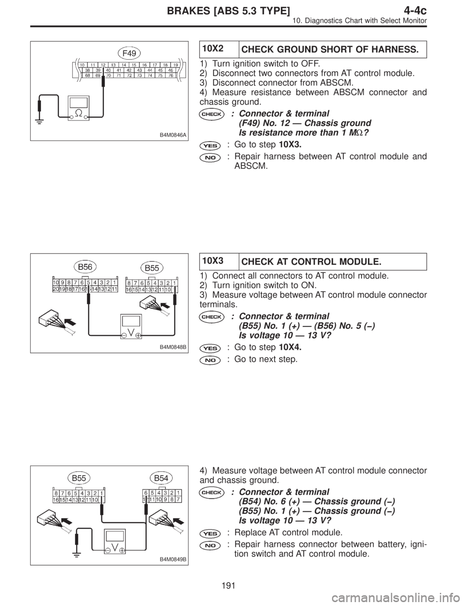 SUBARU LEGACY 1996  Service Repair Manual B4M0846A
10X2
CHECK GROUND SHORT OF HARNESS.
1) Turn ignition switch to OFF.
2) Disconnect two connectors from AT control module.
3) Disconnect connector from ABSCM.
4) Measure resistance between ABSC