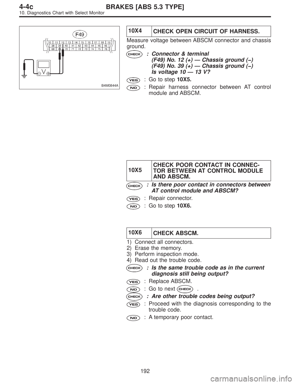 SUBARU LEGACY 1996  Service Repair Manual B4M0844A
10X4
CHECK OPEN CIRCUIT OF HARNESS.
Measure voltage between ABSCM connector and chassis
ground.
: Connector & terminal
(F49) No. 12 (+)—Chassis ground (�)
(F49) No. 39 (+)—Chassis ground 